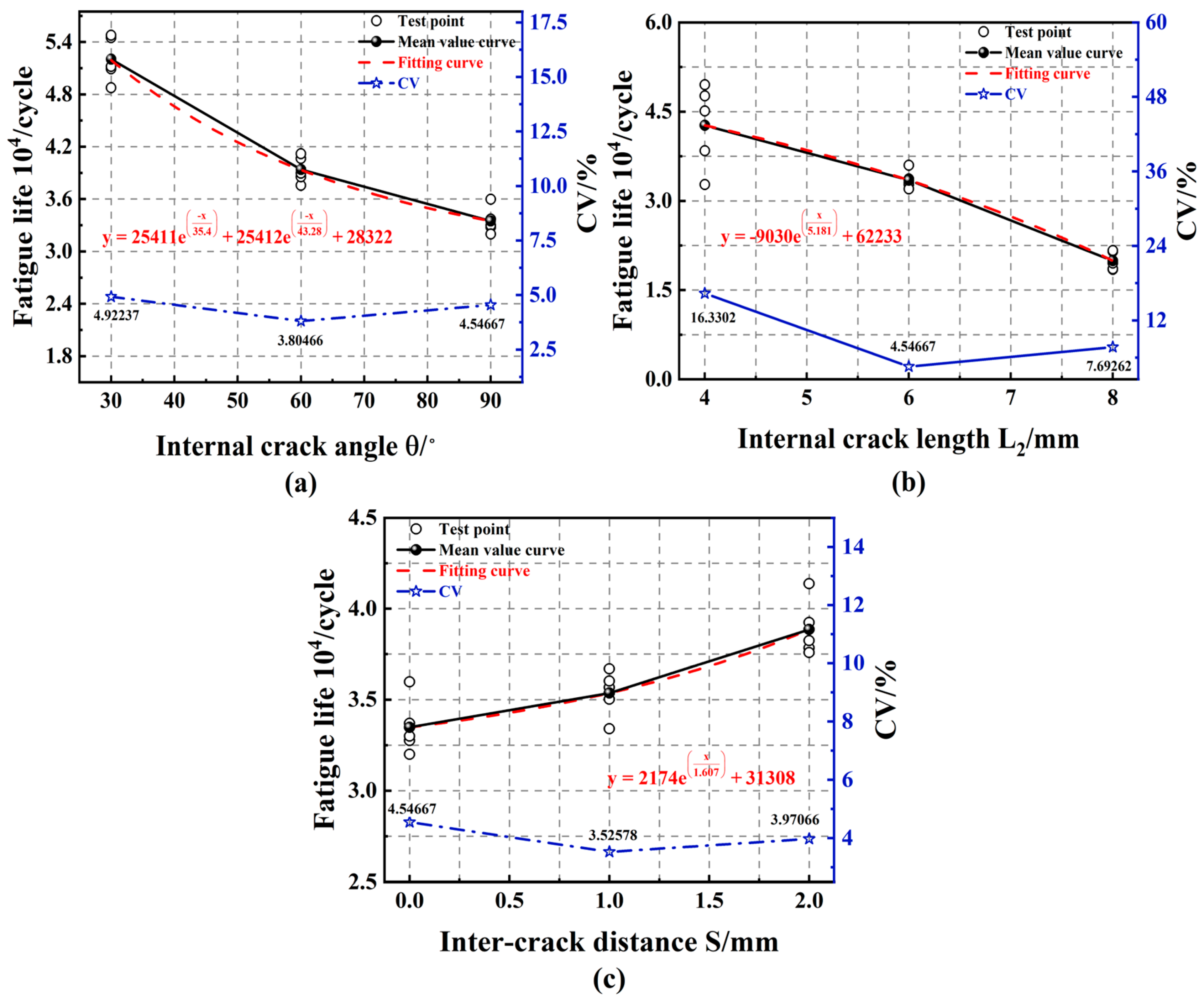 Applsci 14 08572 g009