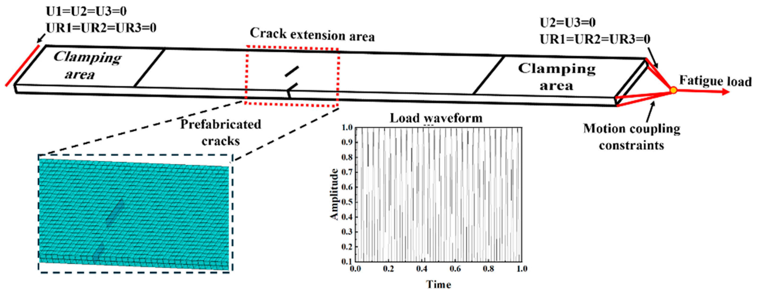 Applsci 14 08572 g010