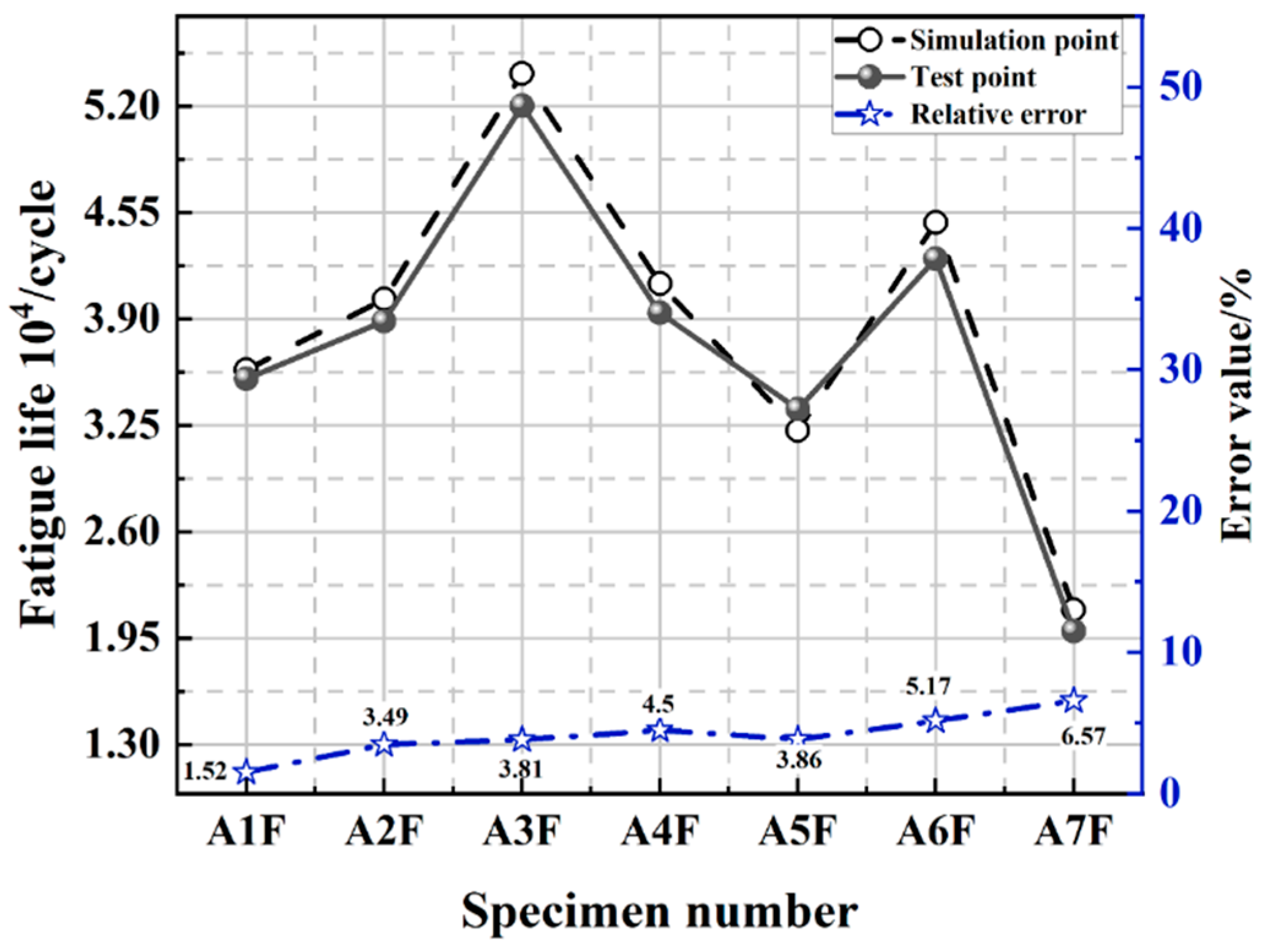 Applsci 14 08572 g012