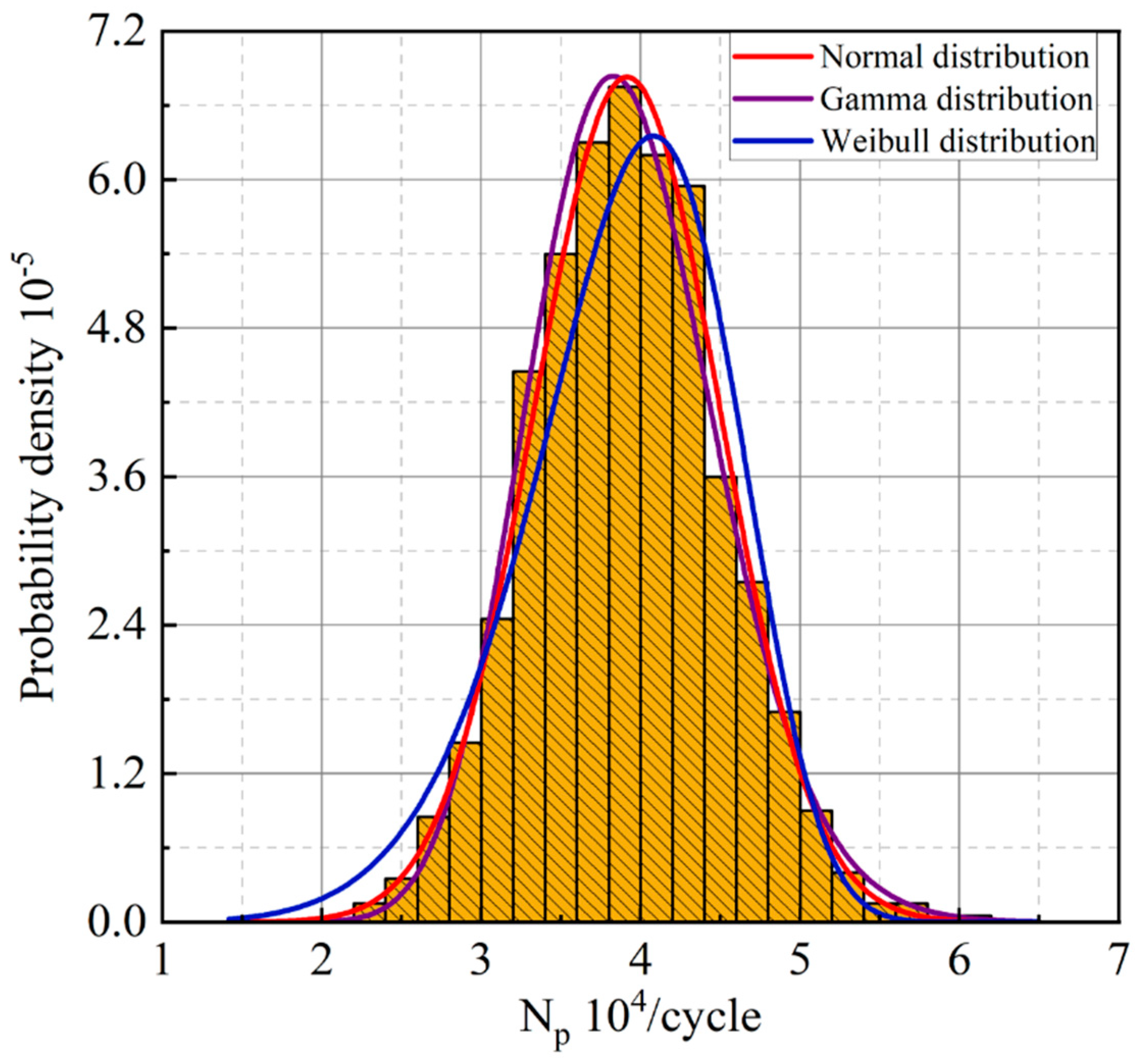 Applsci 14 08572 g015