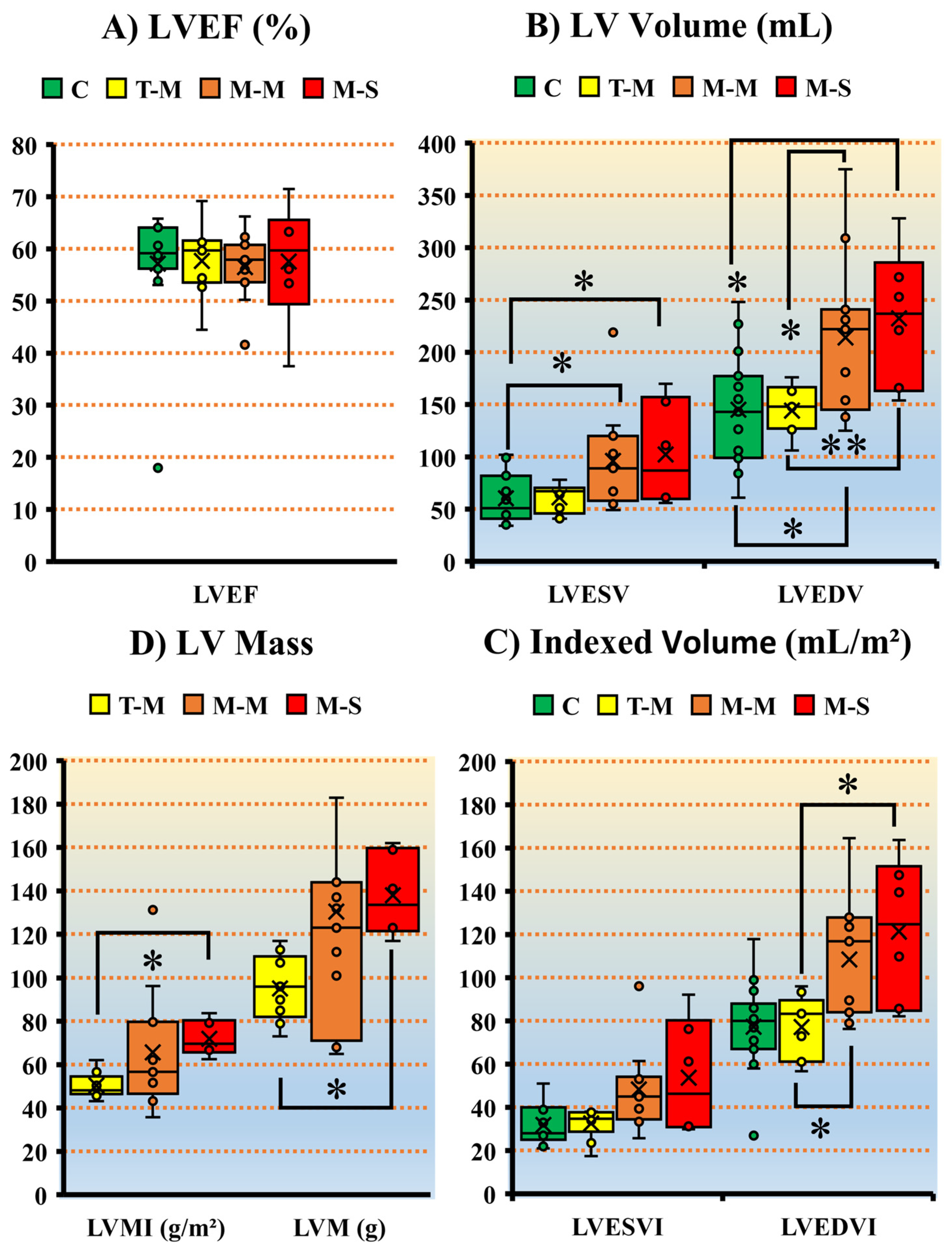 Applsci 14 08577 g004 Applsci 14 08577 g004