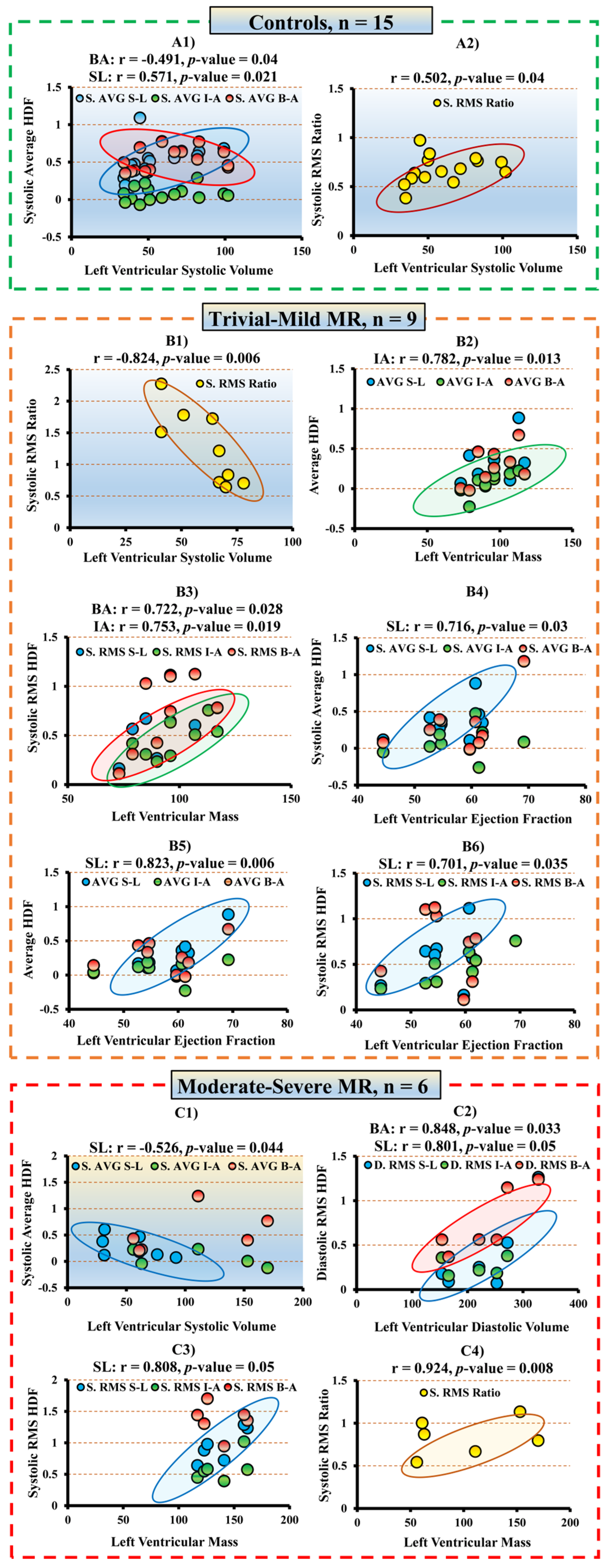 Applsci 14 08577 g007 Applsci 14 08577 g007