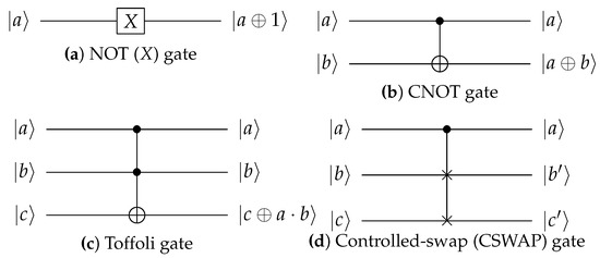 Applsci 14 08579 g0a1