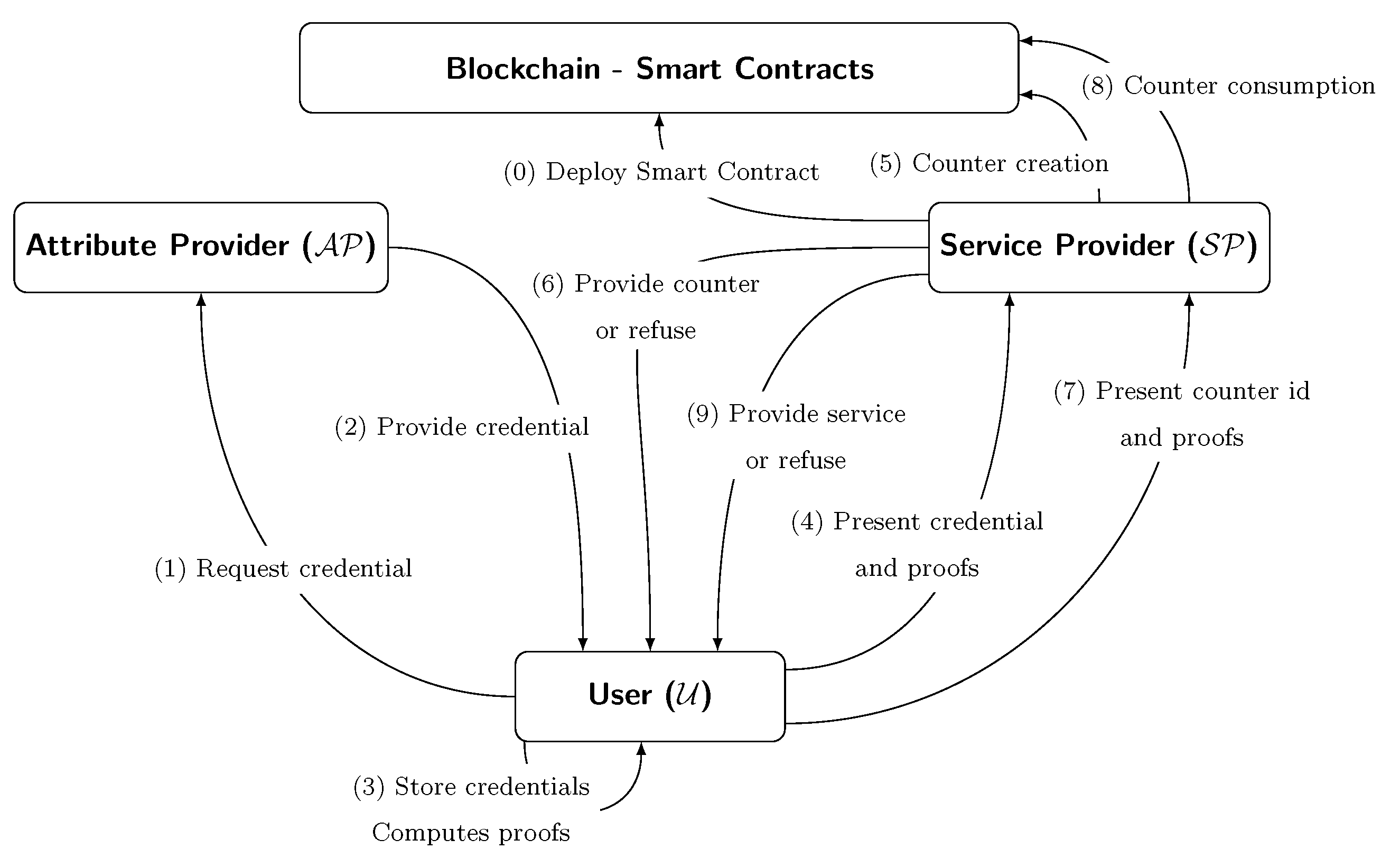 Applsci 14 08581 g001