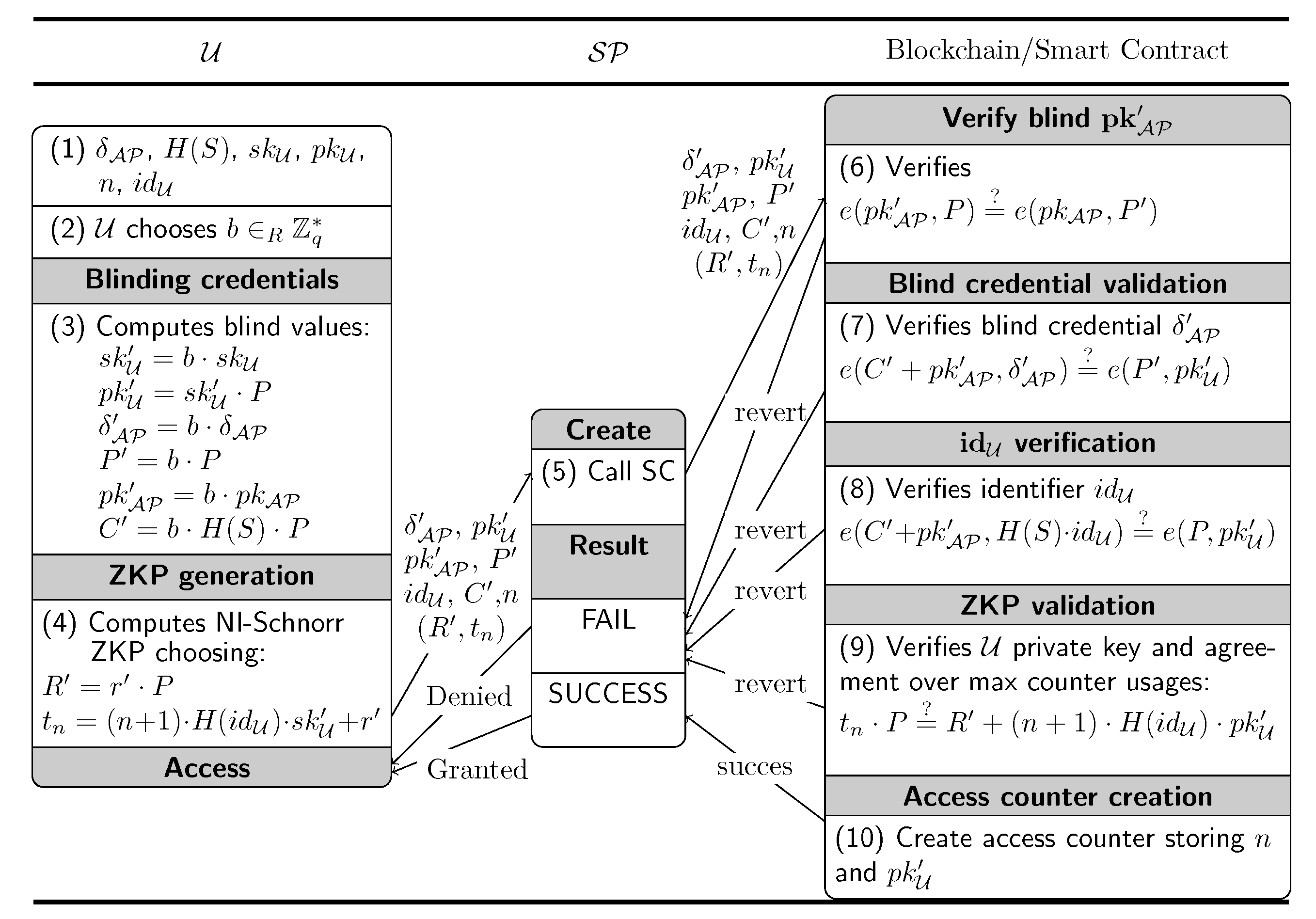 Applsci 14 08581 g002