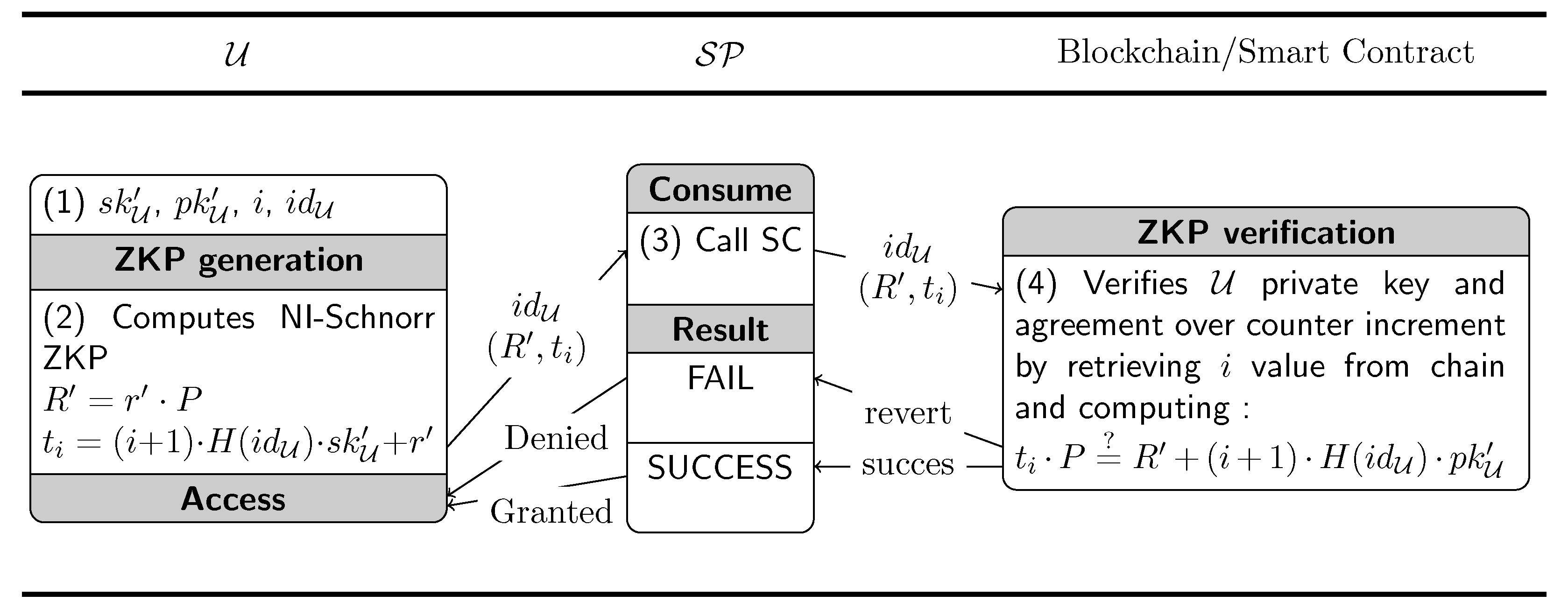 Applsci 14 08581 g003