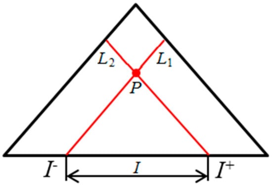 Applsci 14 08583 g002