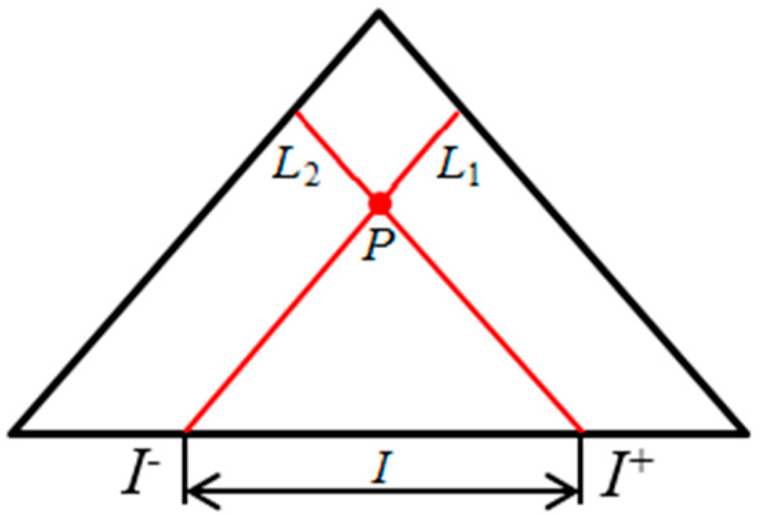 Applsci 14 08583 g002