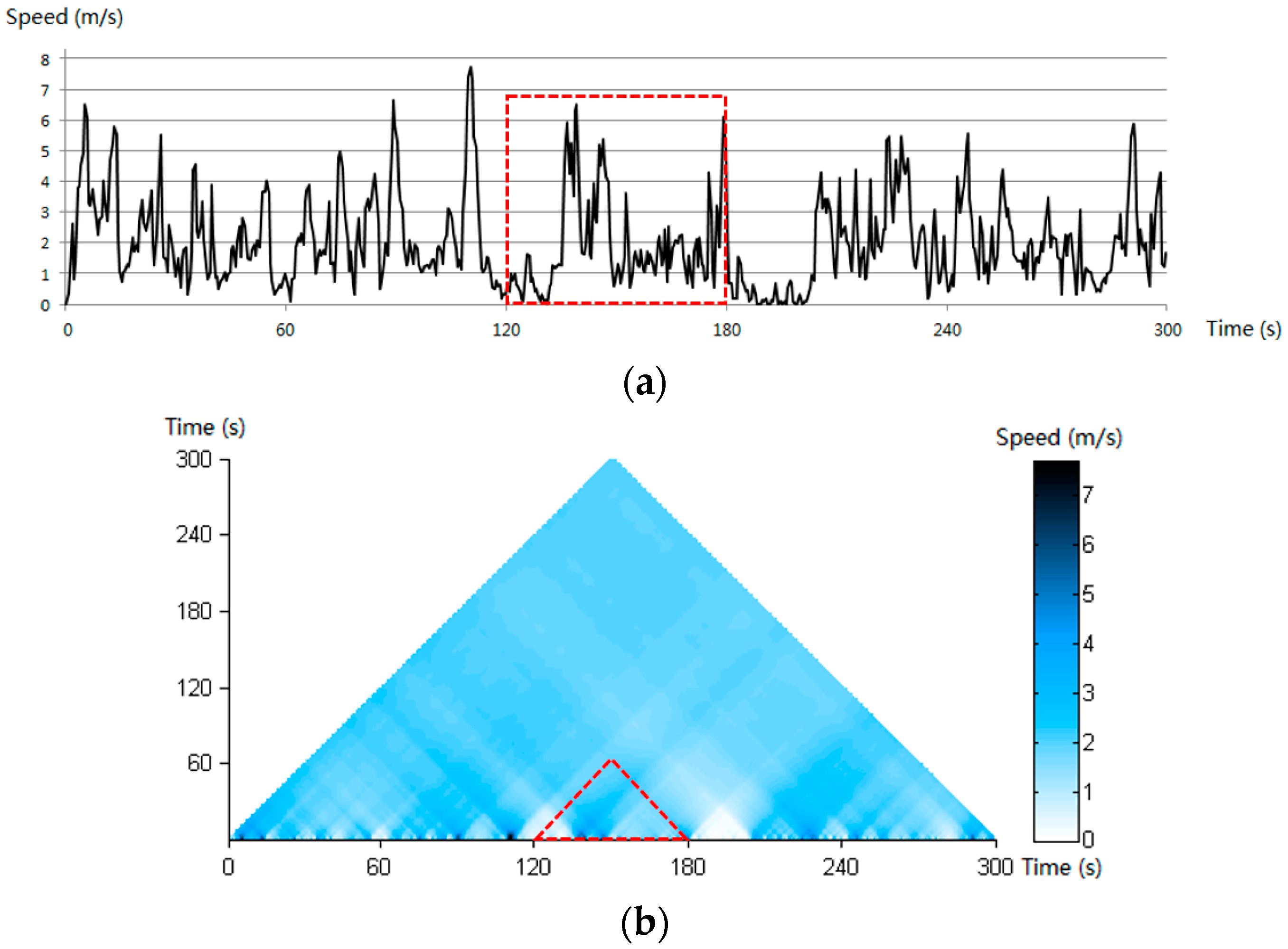 Applsci 14 08583 g003