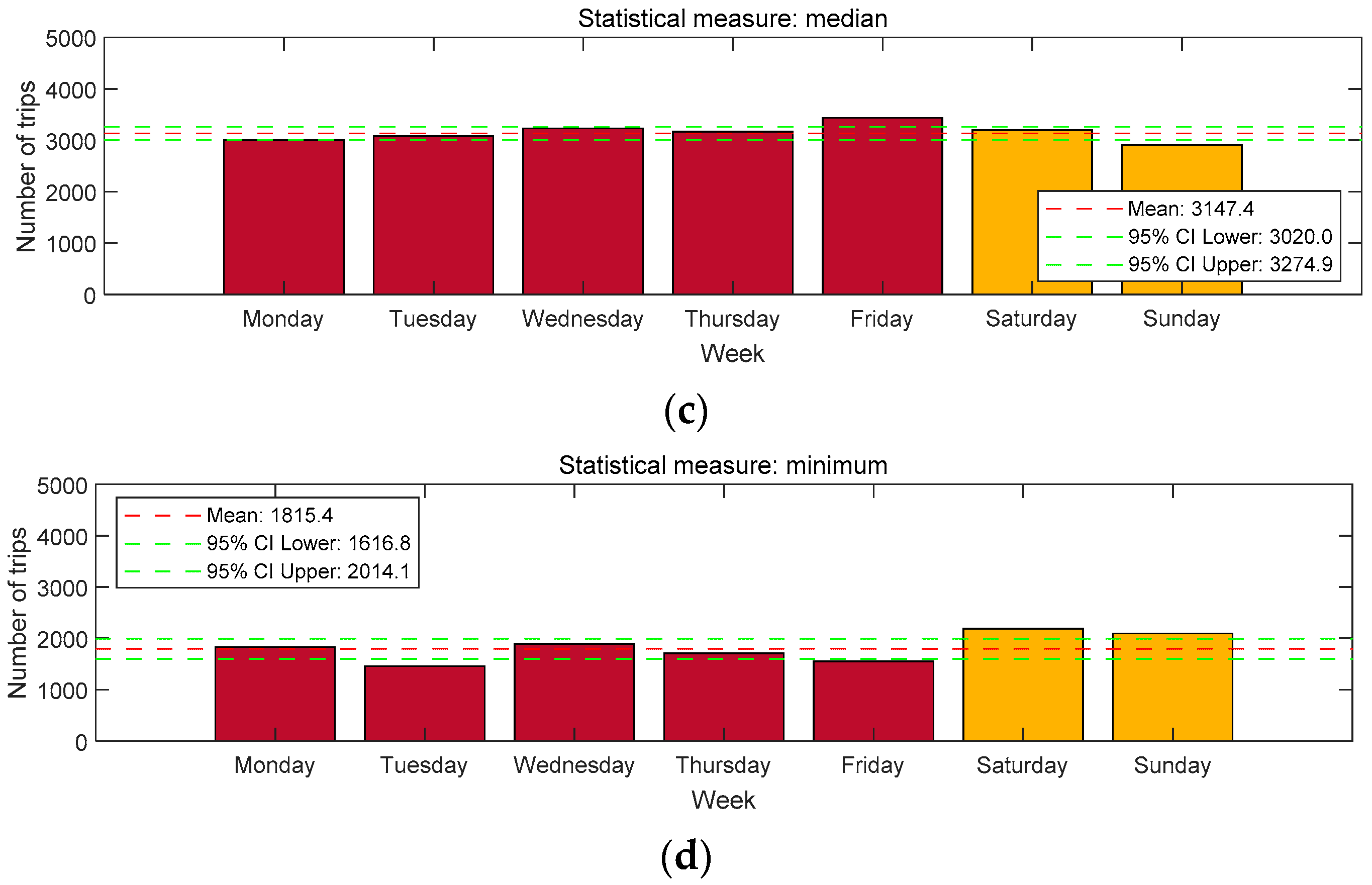 Applsci 14 08583 g005b