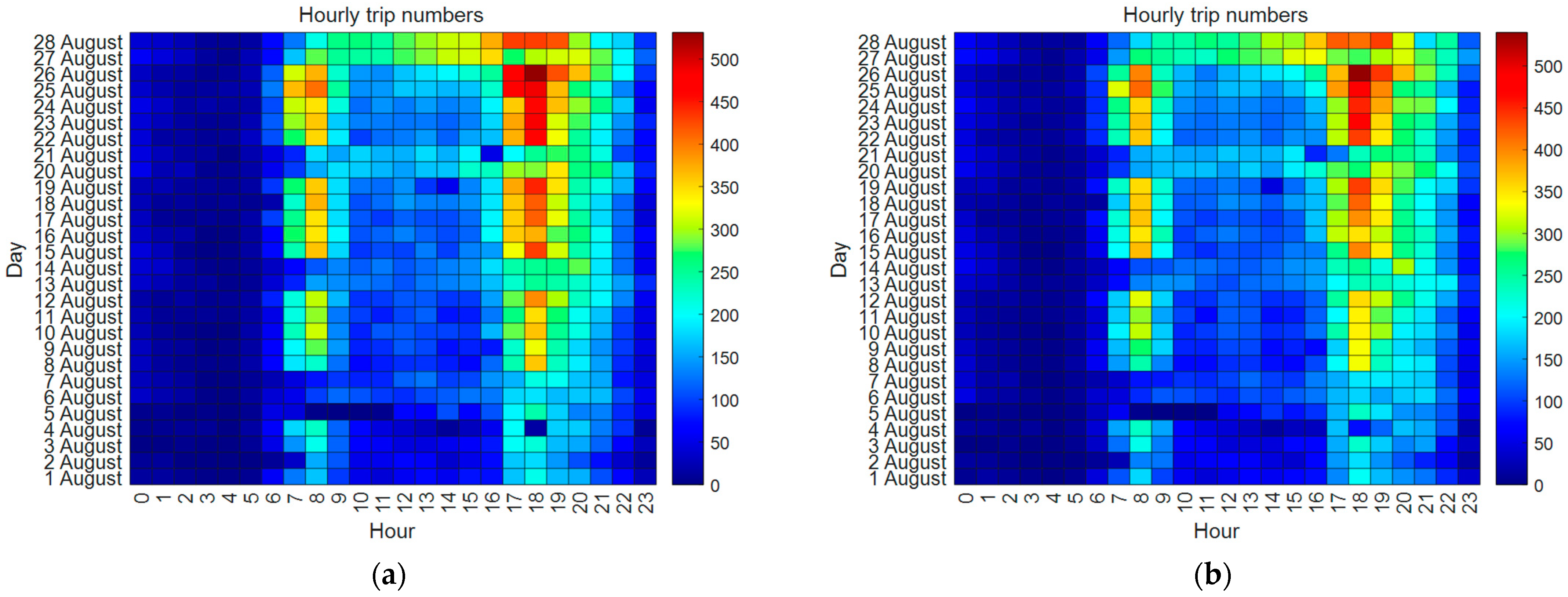 Applsci 14 08583 g007