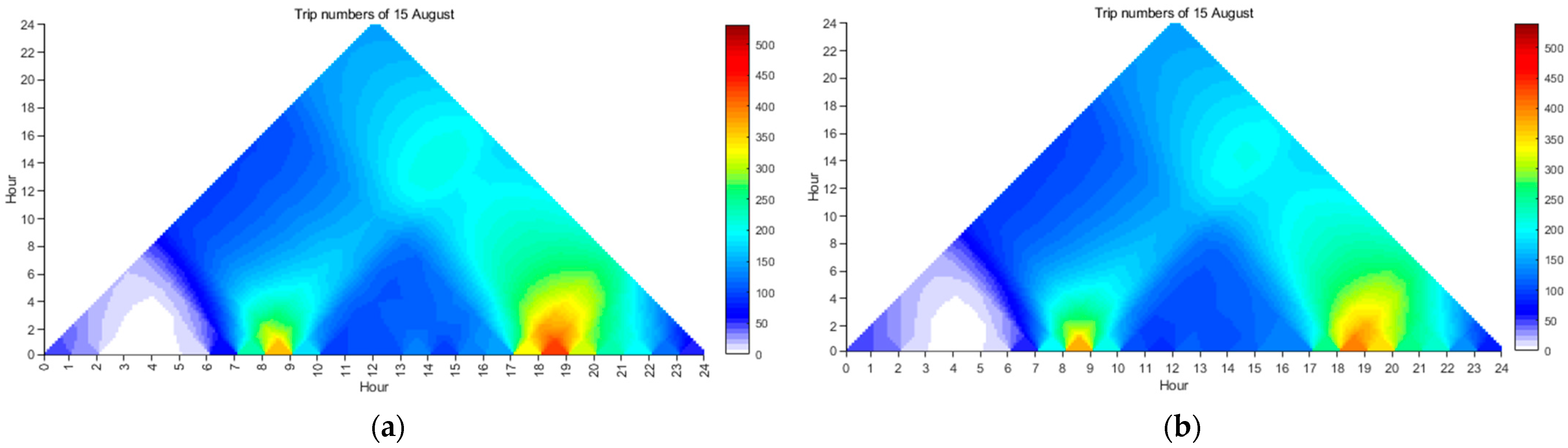 Applsci 14 08583 g008