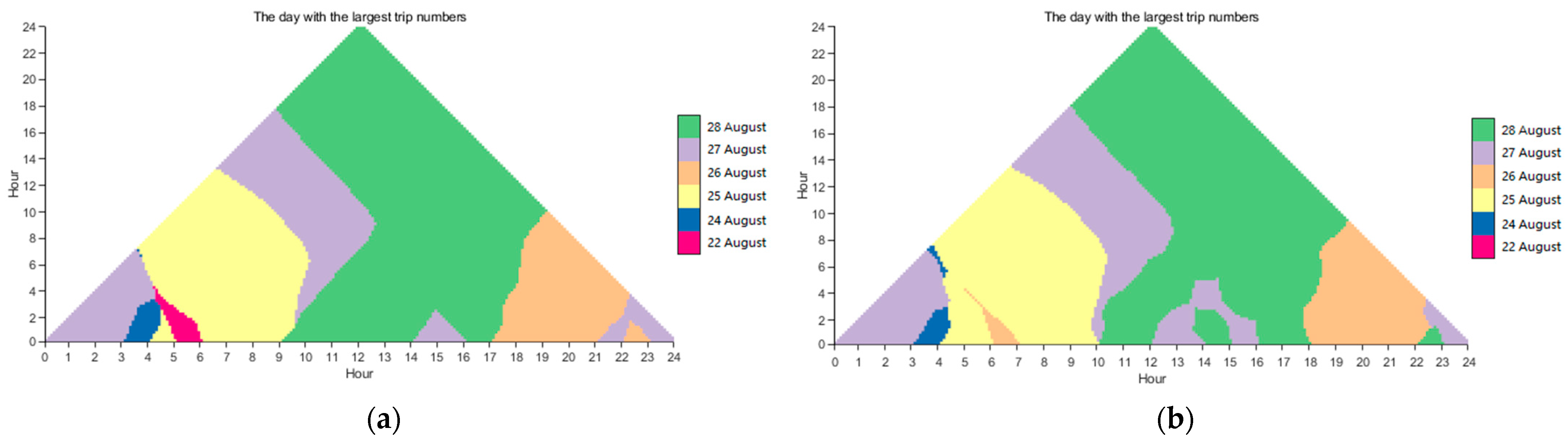 Applsci 14 08583 g009