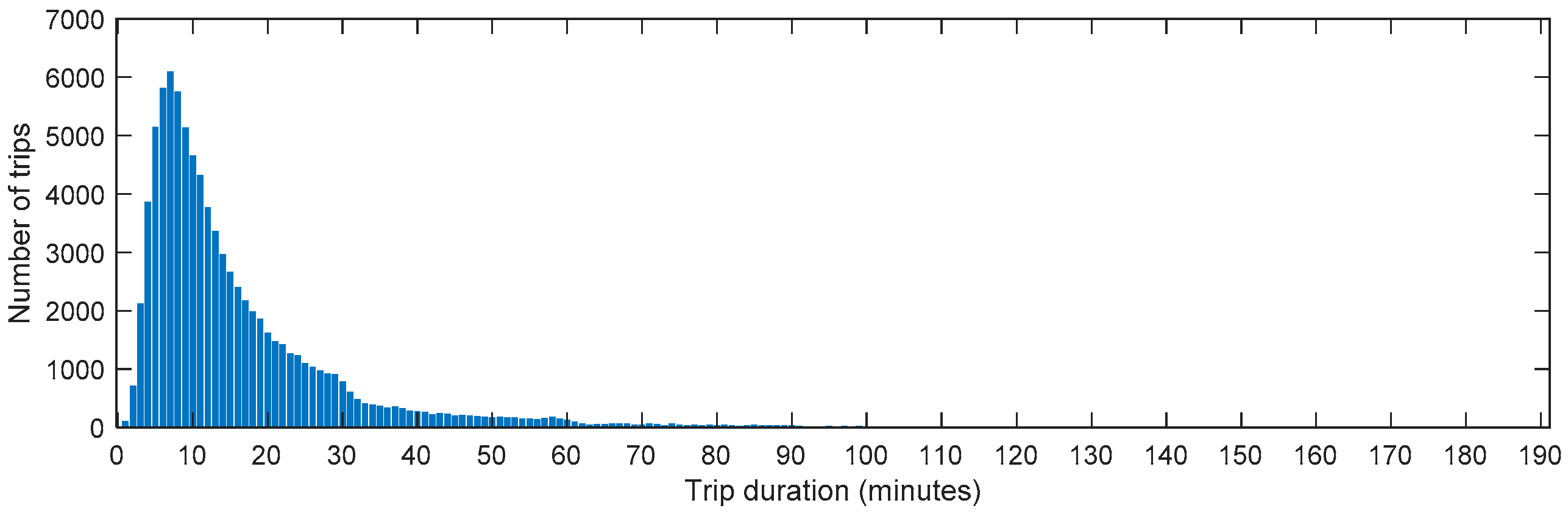 Applsci 14 08583 g011