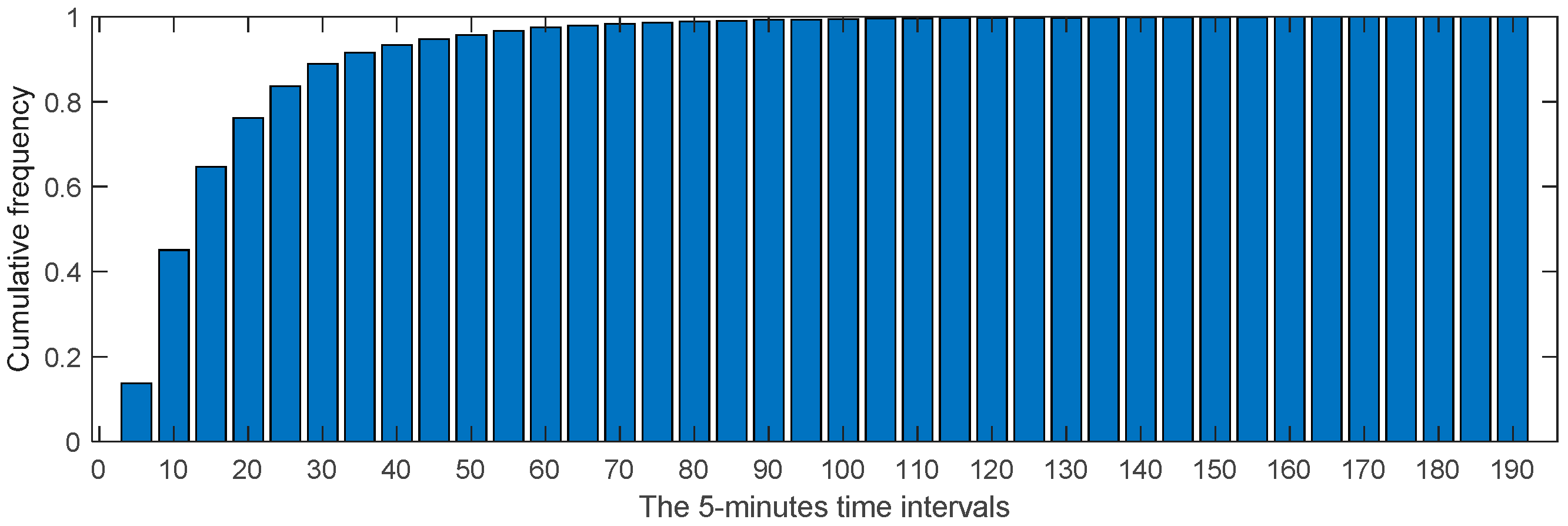 Applsci 14 08583 g013