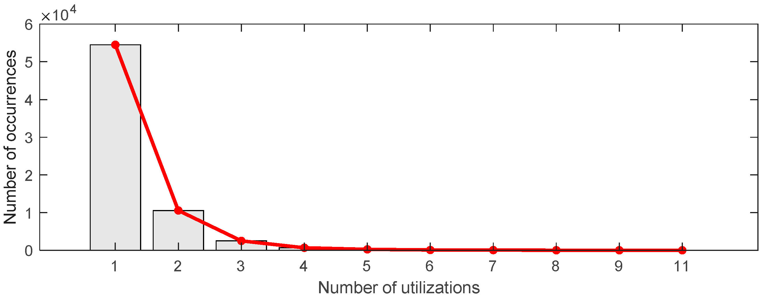 Applsci 14 08583 g019