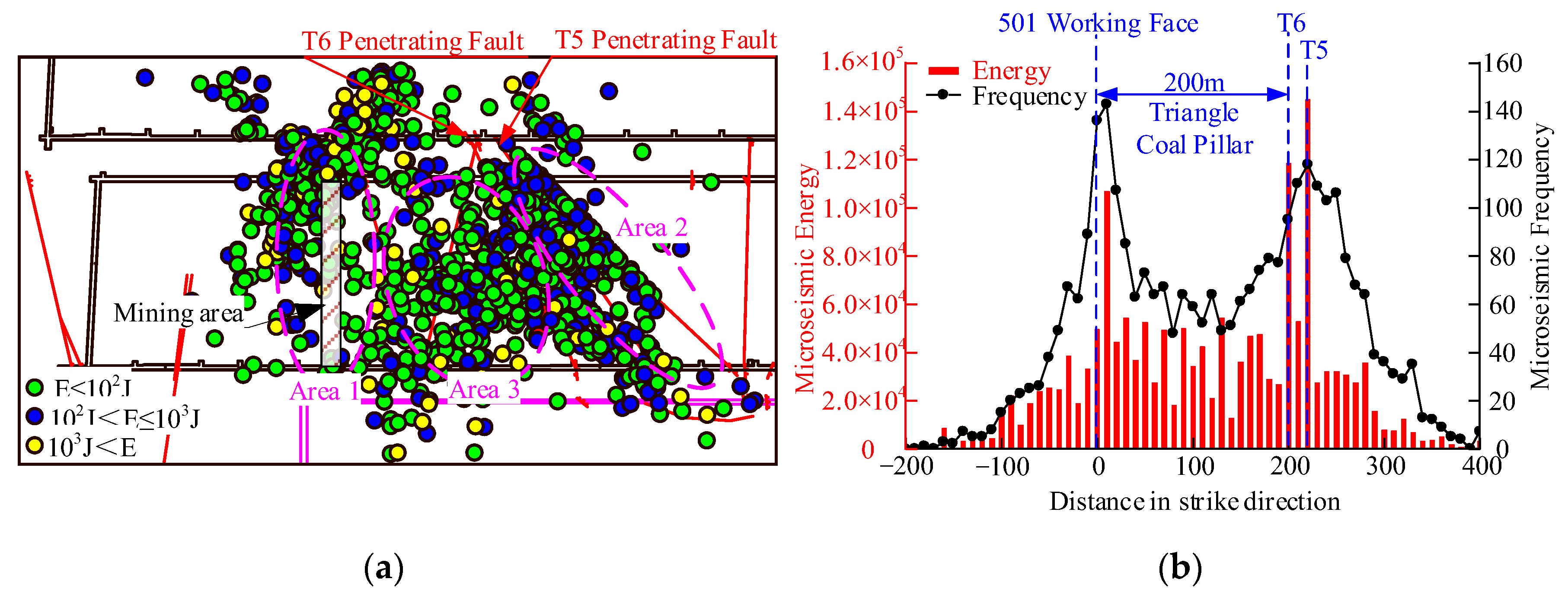 Applsci 14 08585 g002