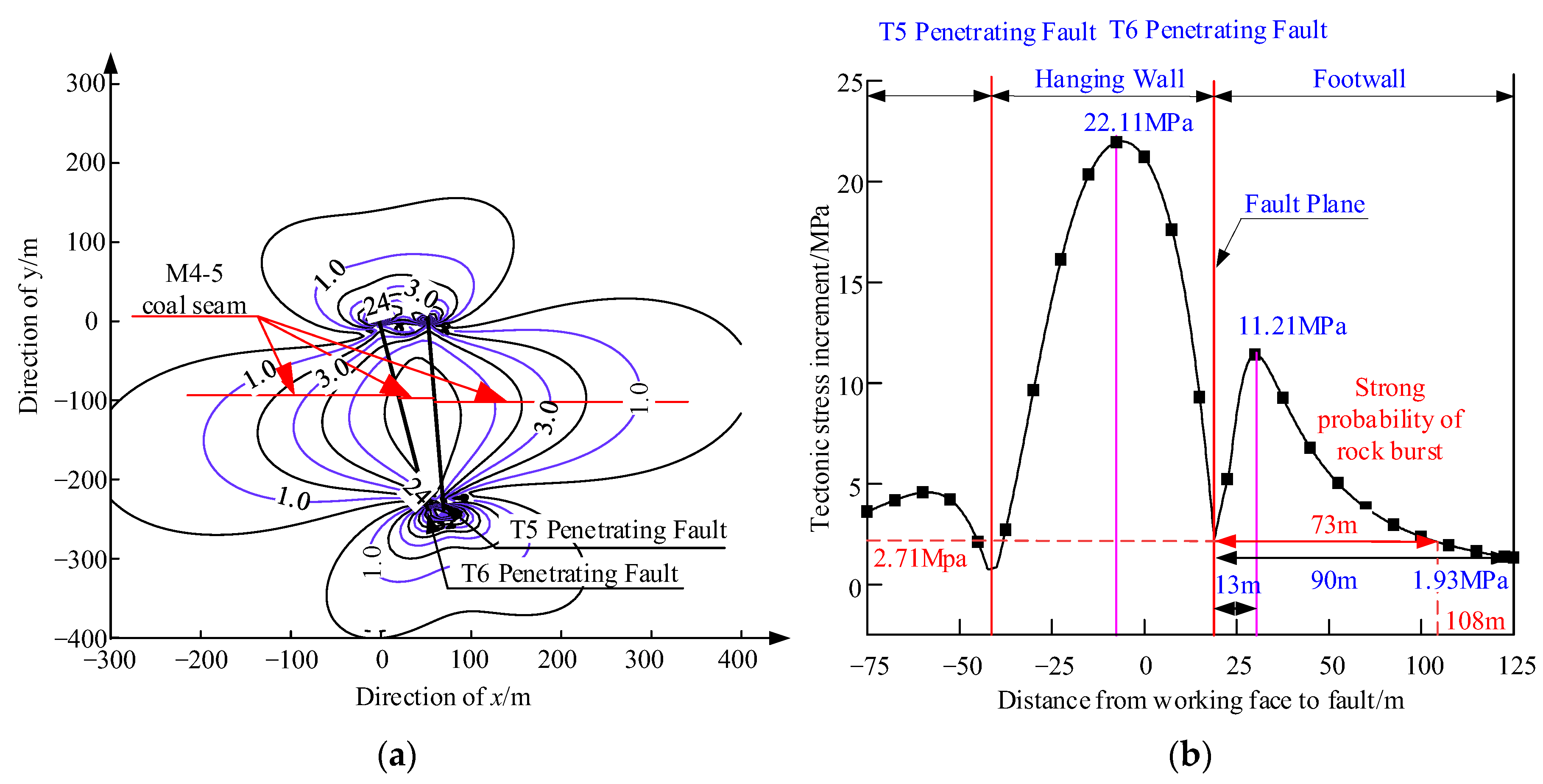 Applsci 14 08585 g007