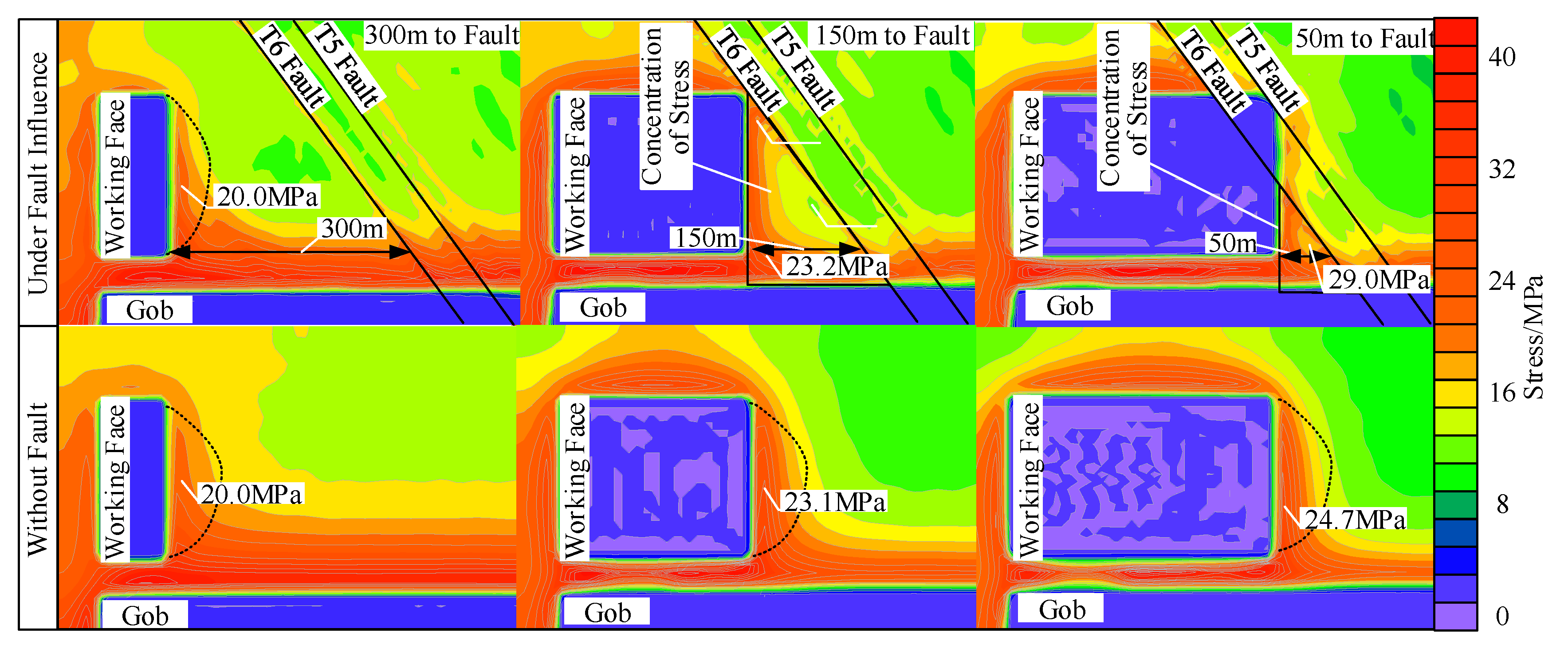 Applsci 14 08585 g011