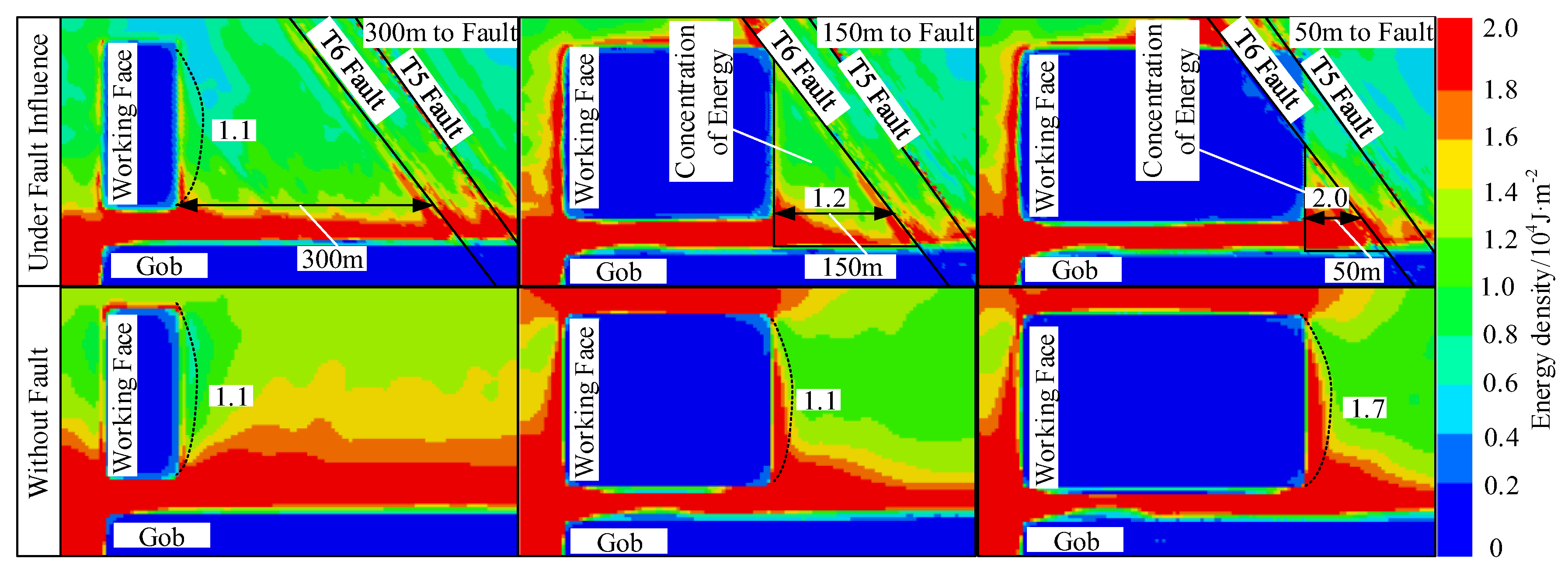Applsci 14 08585 g012