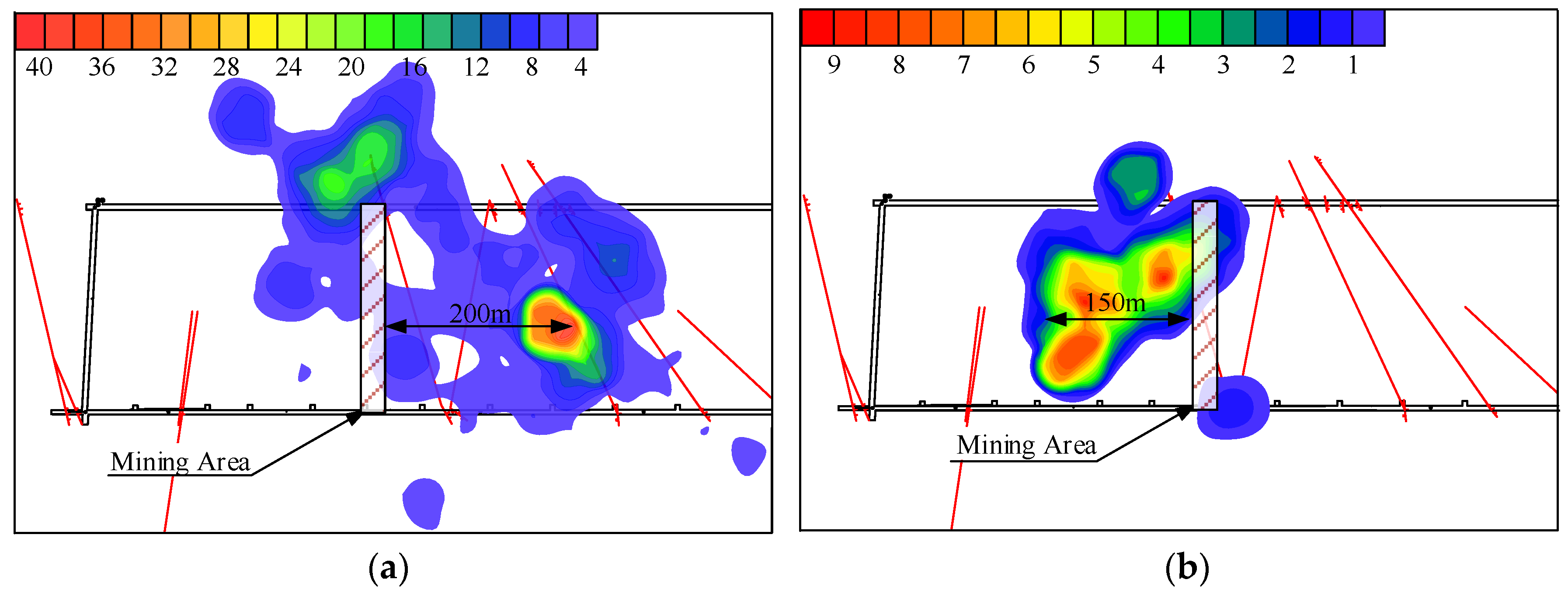 Applsci 14 08585 g014