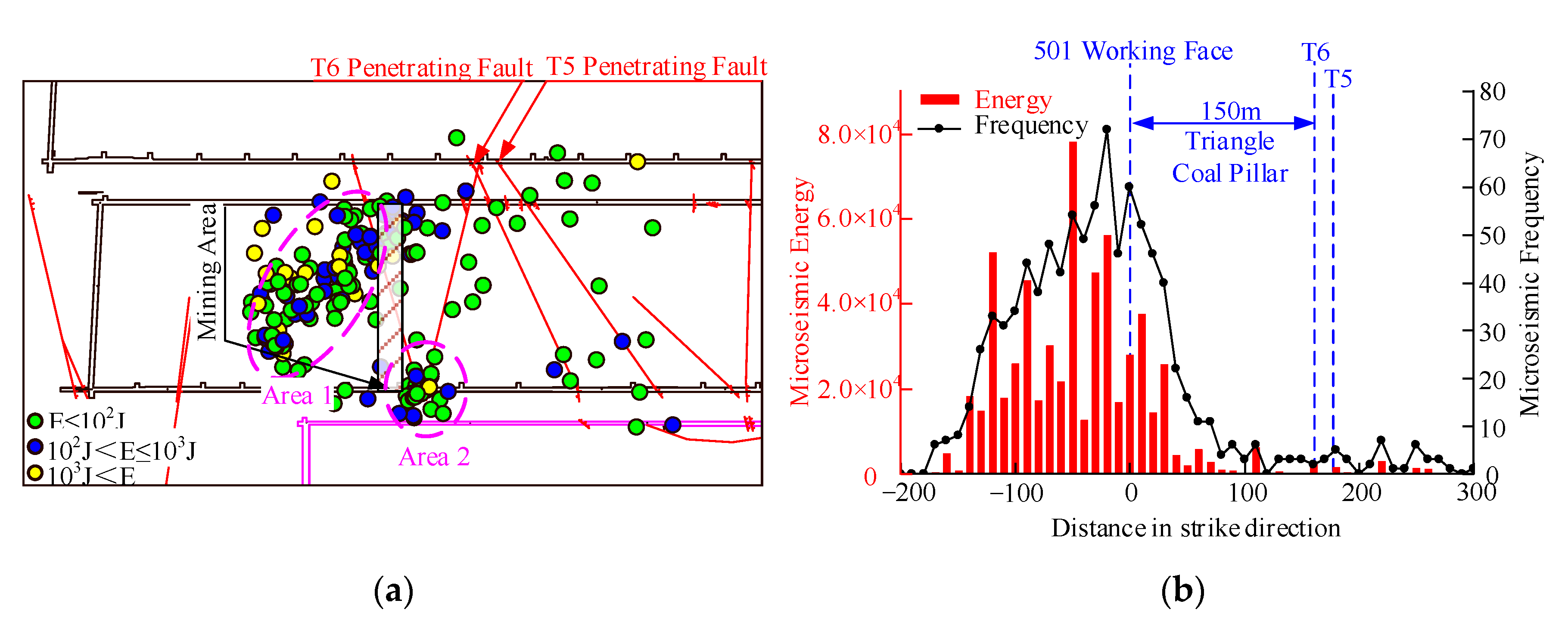 Applsci 14 08585 g015