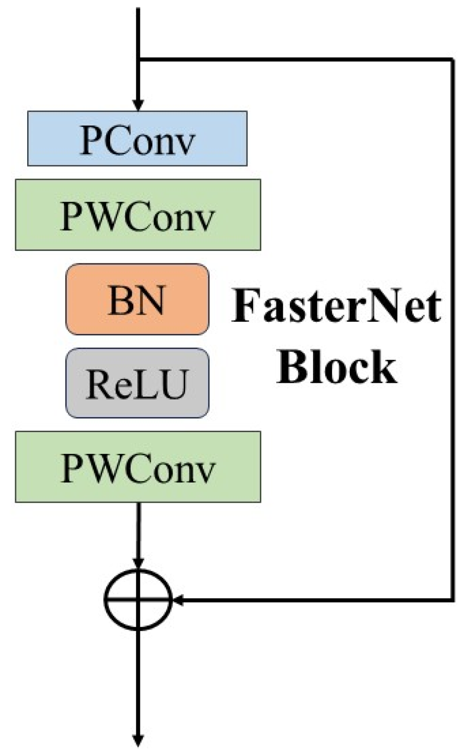 Applsci 14 08587 g004