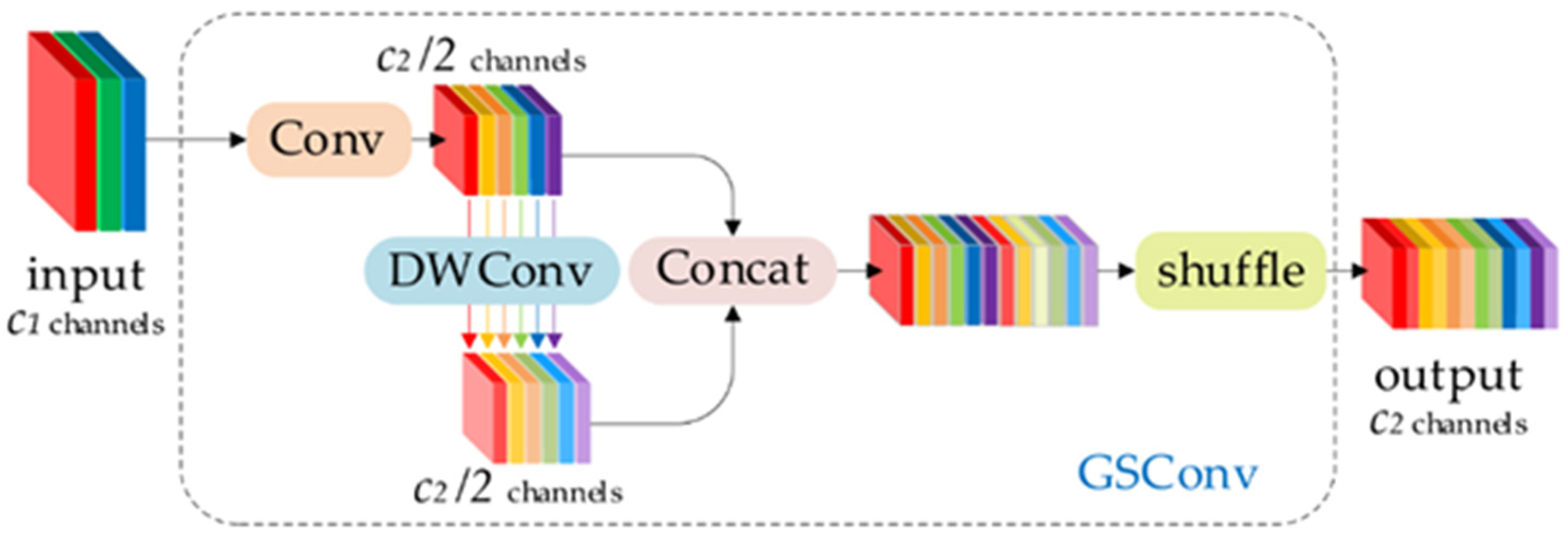 Applsci 14 08587 g005
