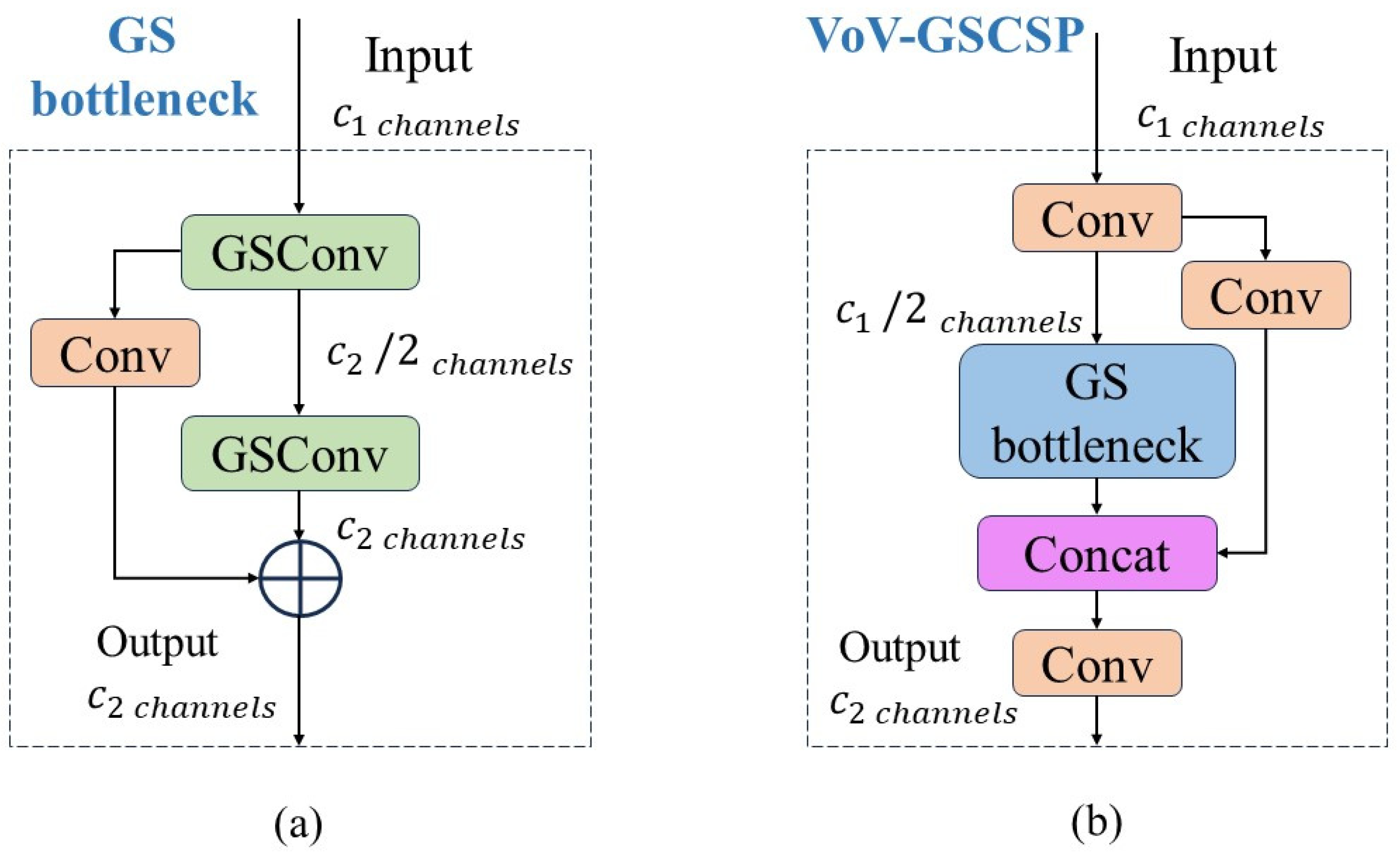 Applsci 14 08587 g006