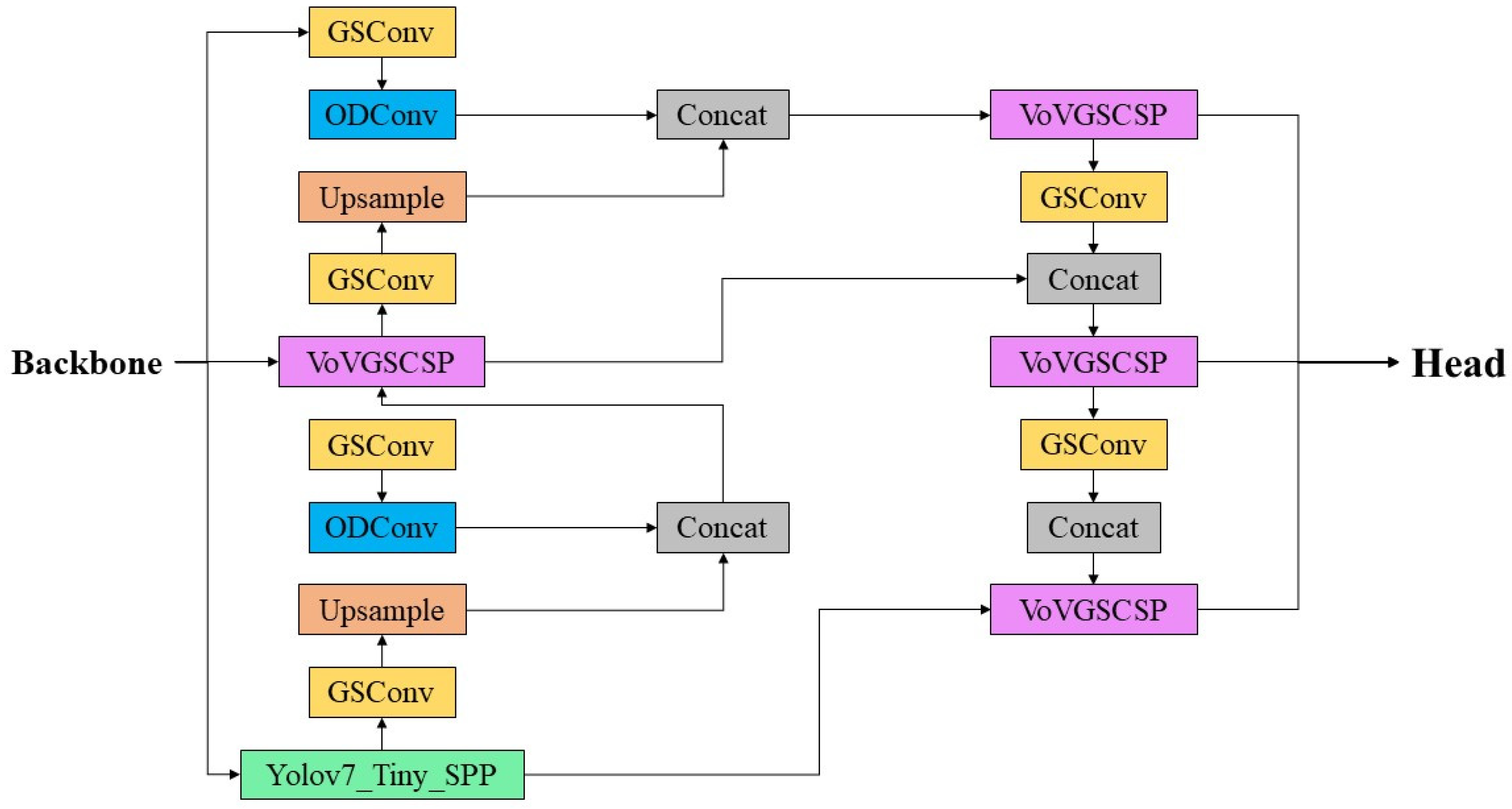 Applsci 14 08587 g008