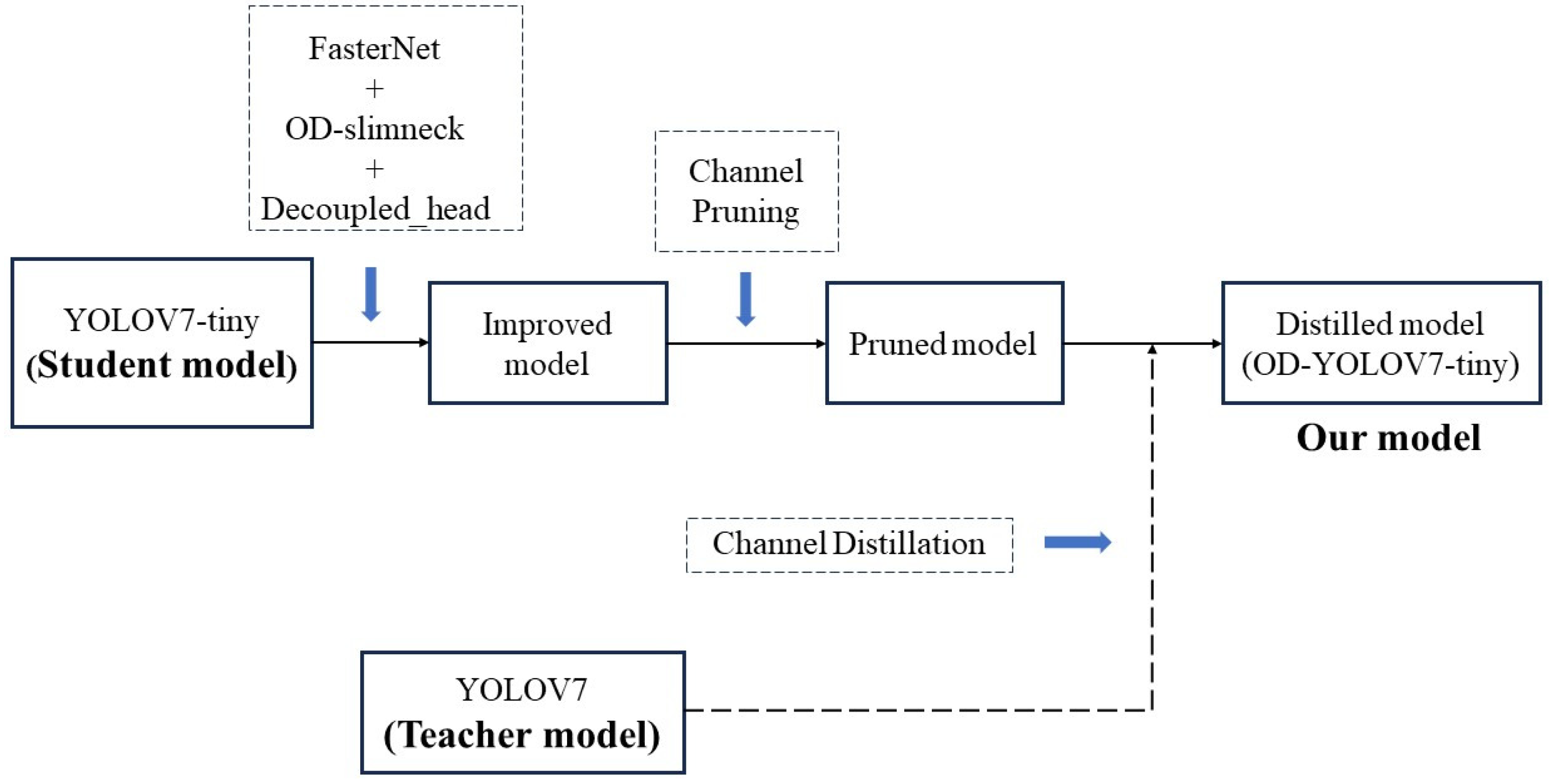 Applsci 14 08587 g013