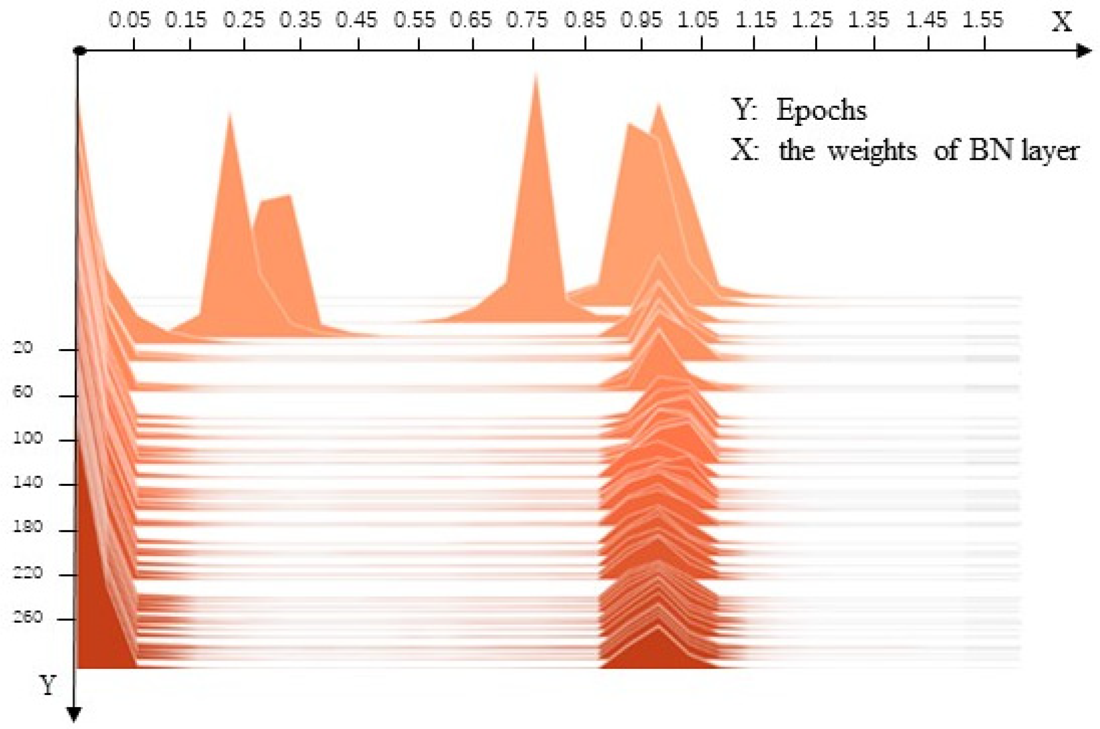 Applsci 14 08587 g016