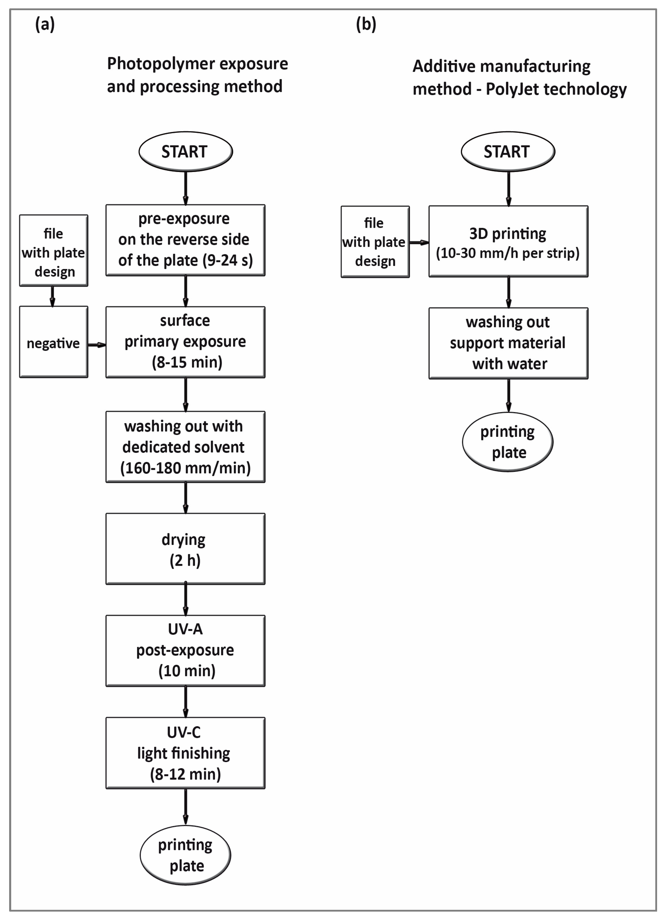 Applsci 14 08593 g003