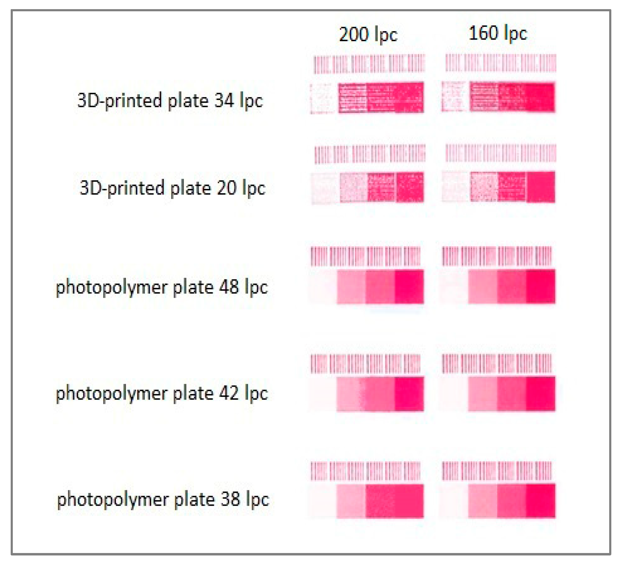 Applsci 14 08593 g005