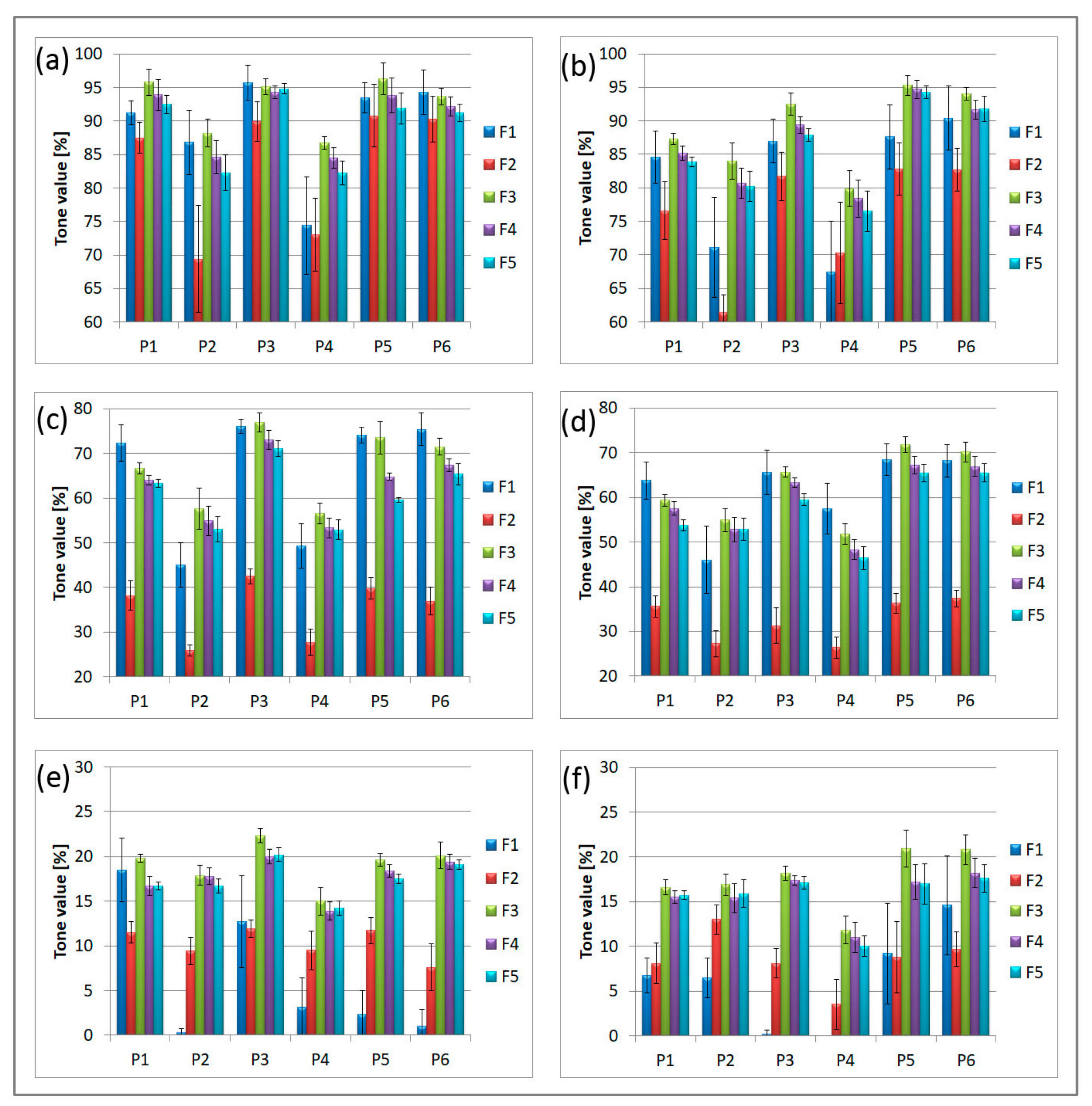 Applsci 14 08593 g008