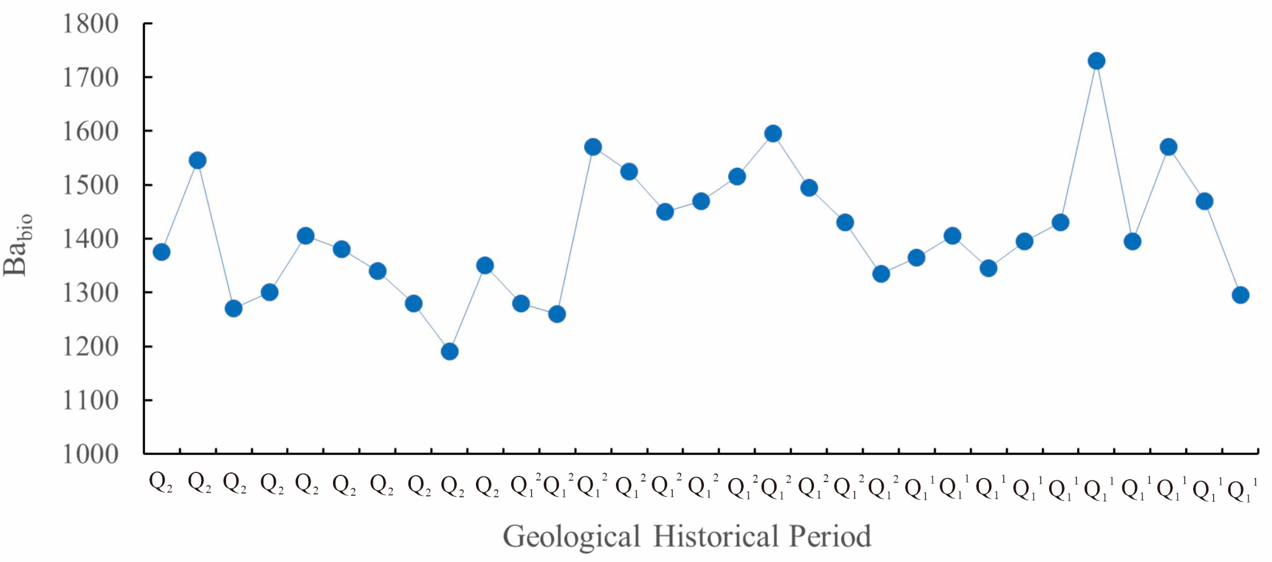 Applsci 14 08594 g011
