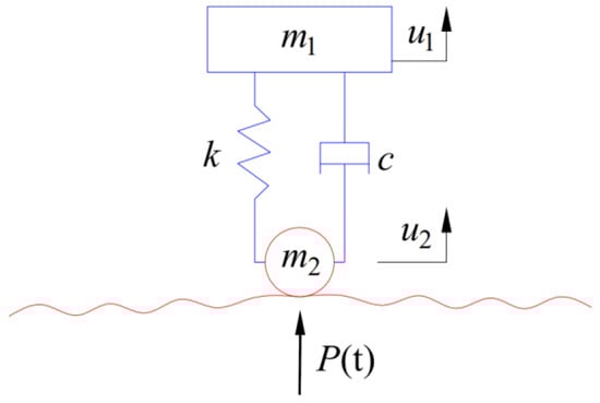 Applsci 14 08598 g001