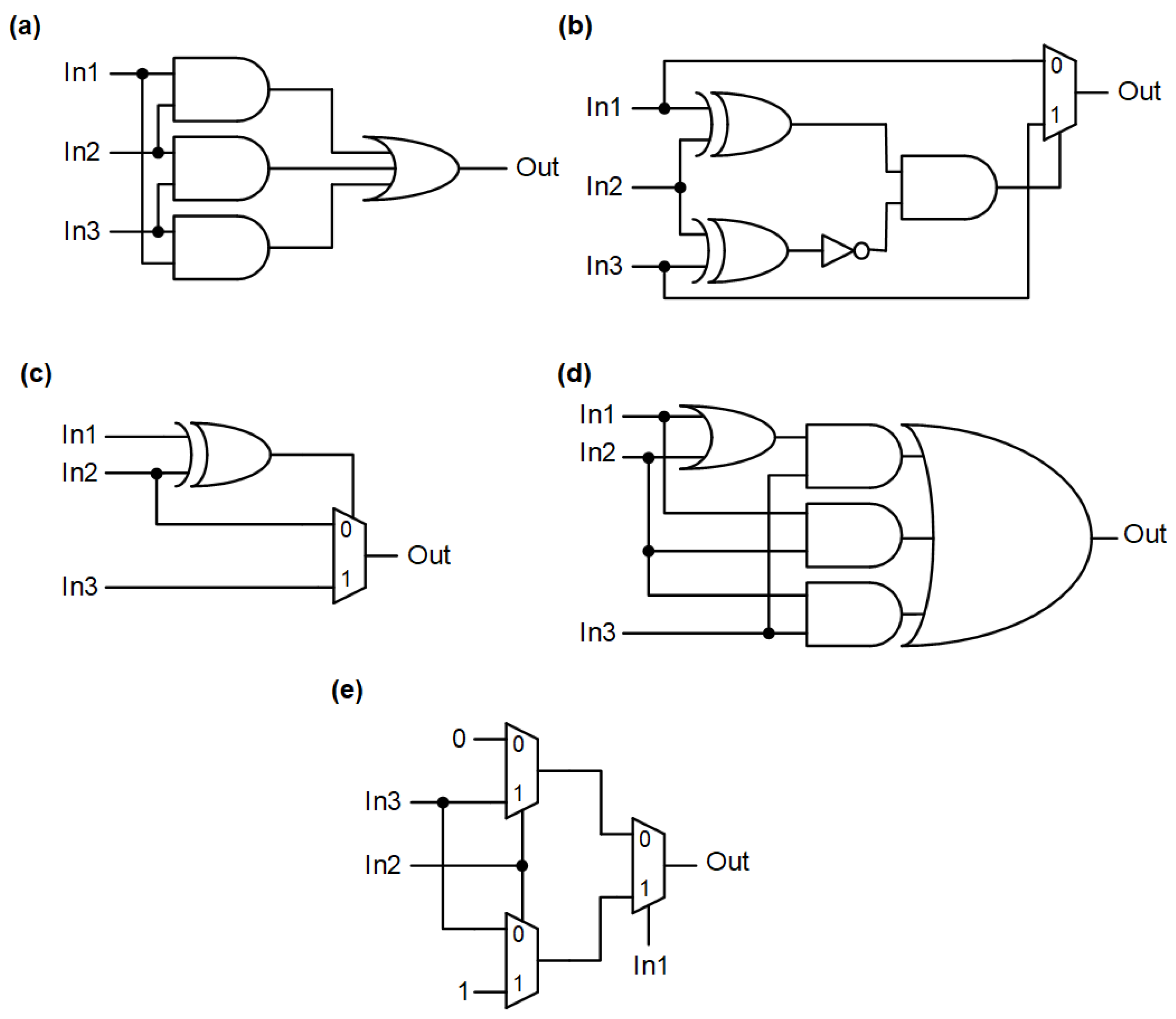 Applsci 14 08604 g003