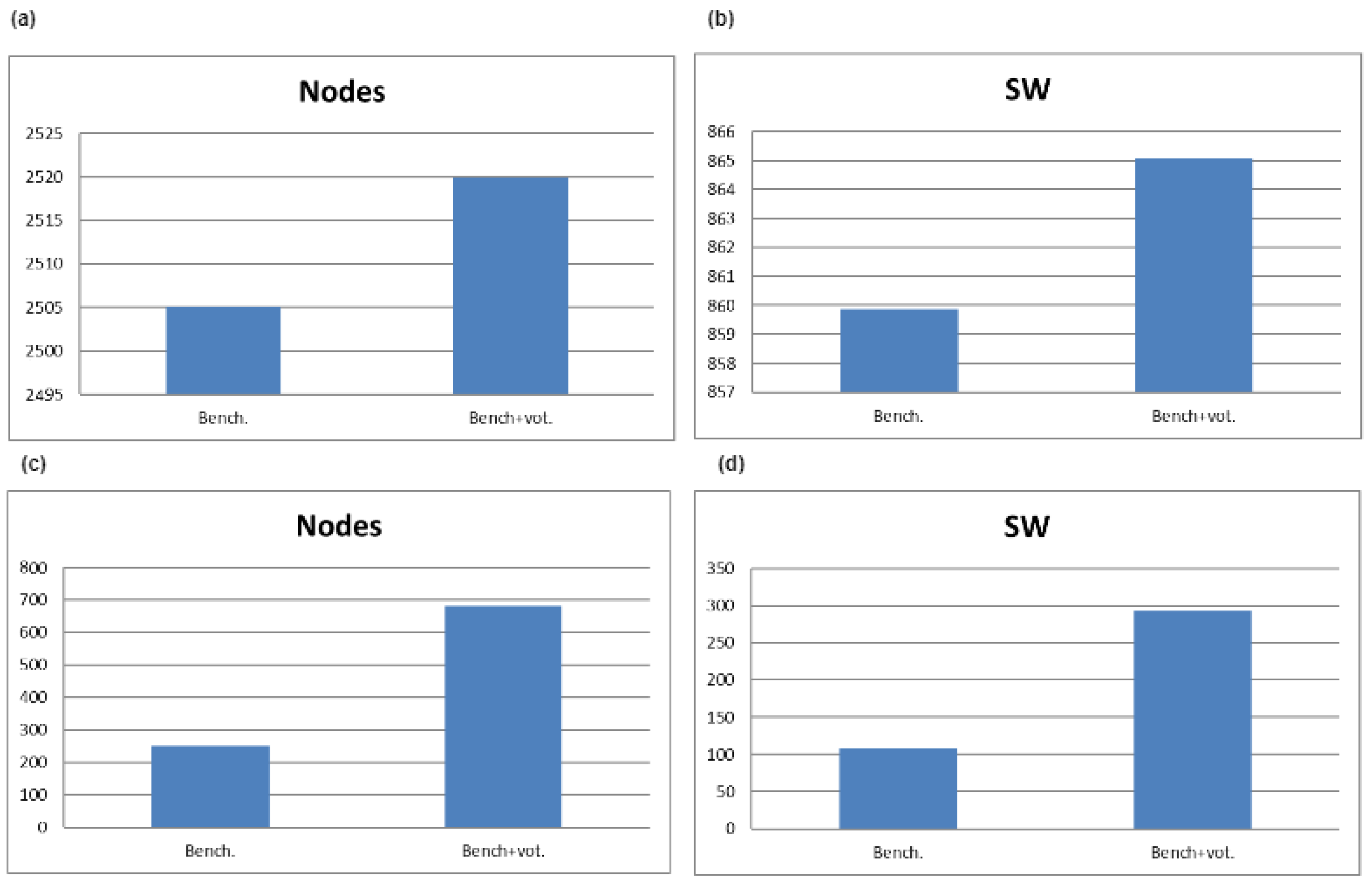 Applsci 14 08604 g011