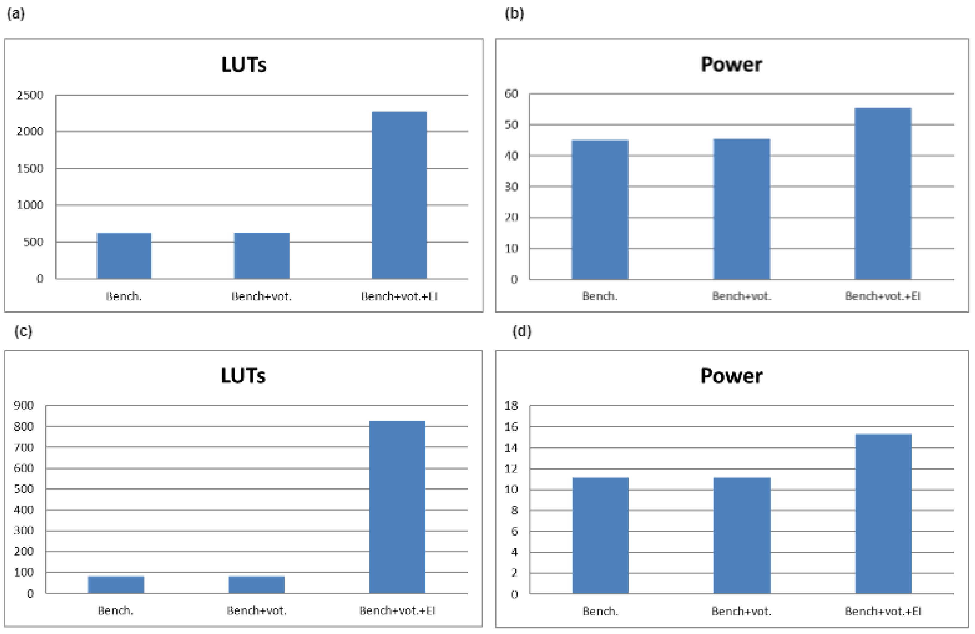 Applsci 14 08604 g012