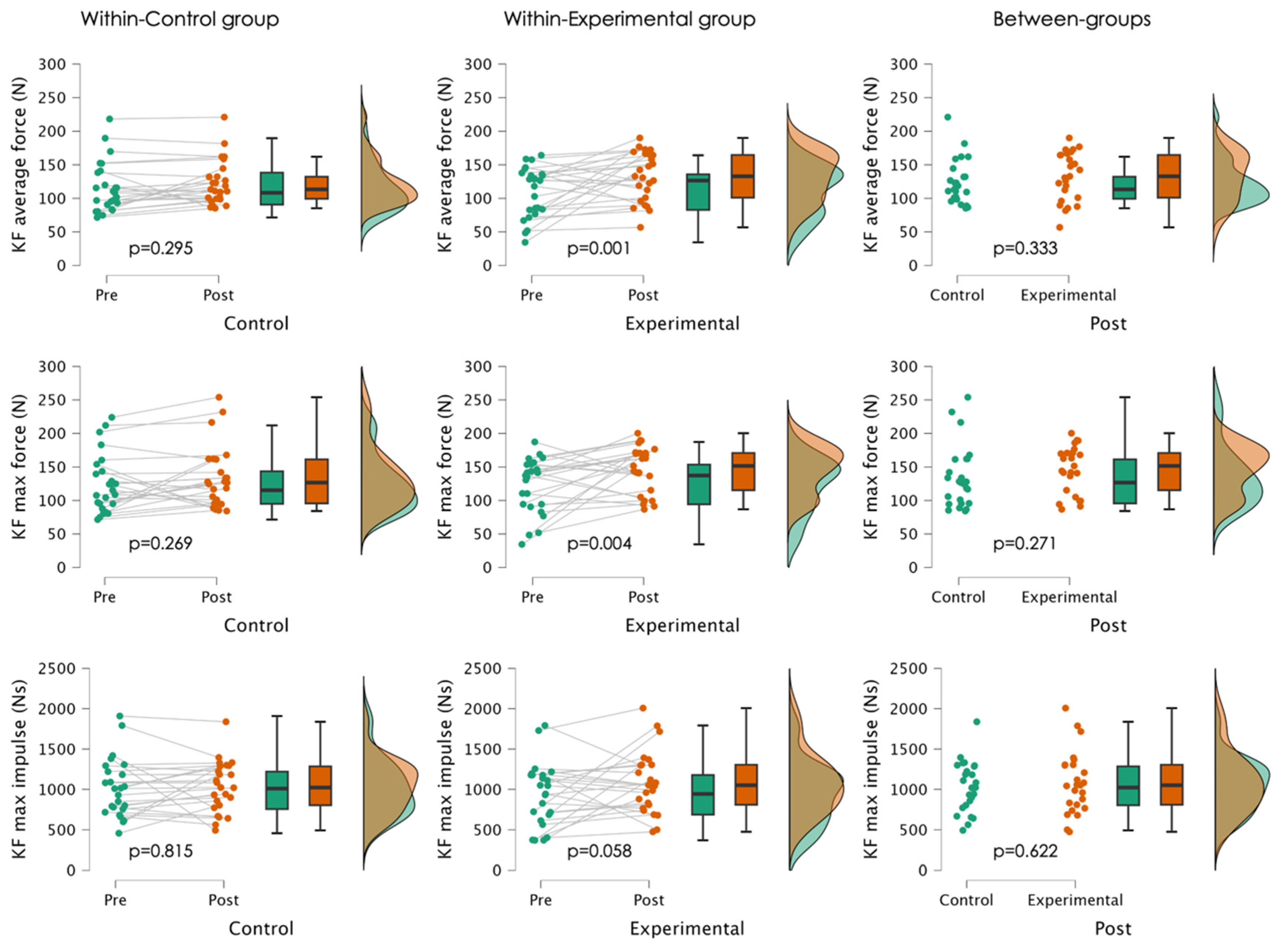 Applsci 14 08610 g002