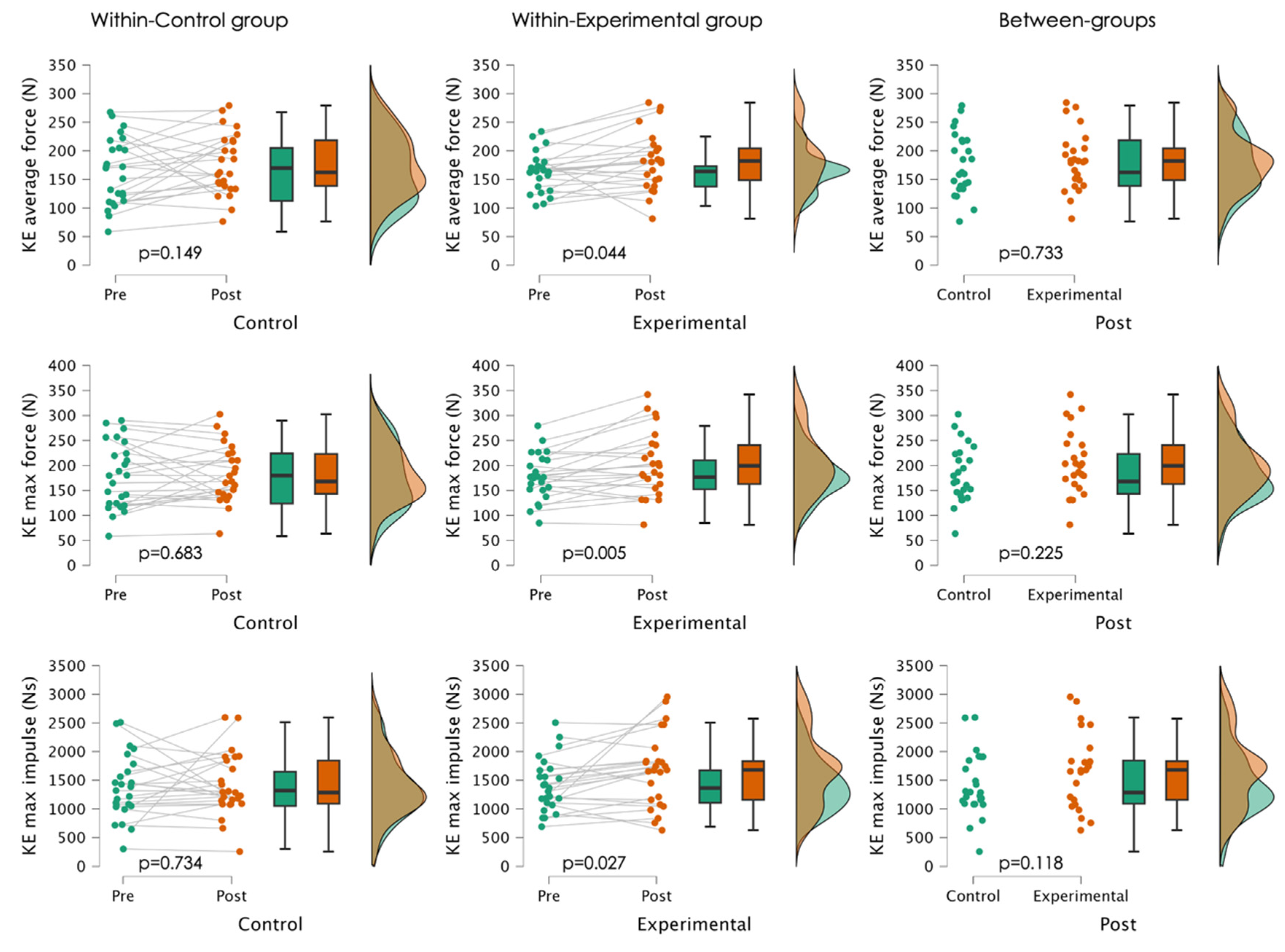 Applsci 14 08610 g003