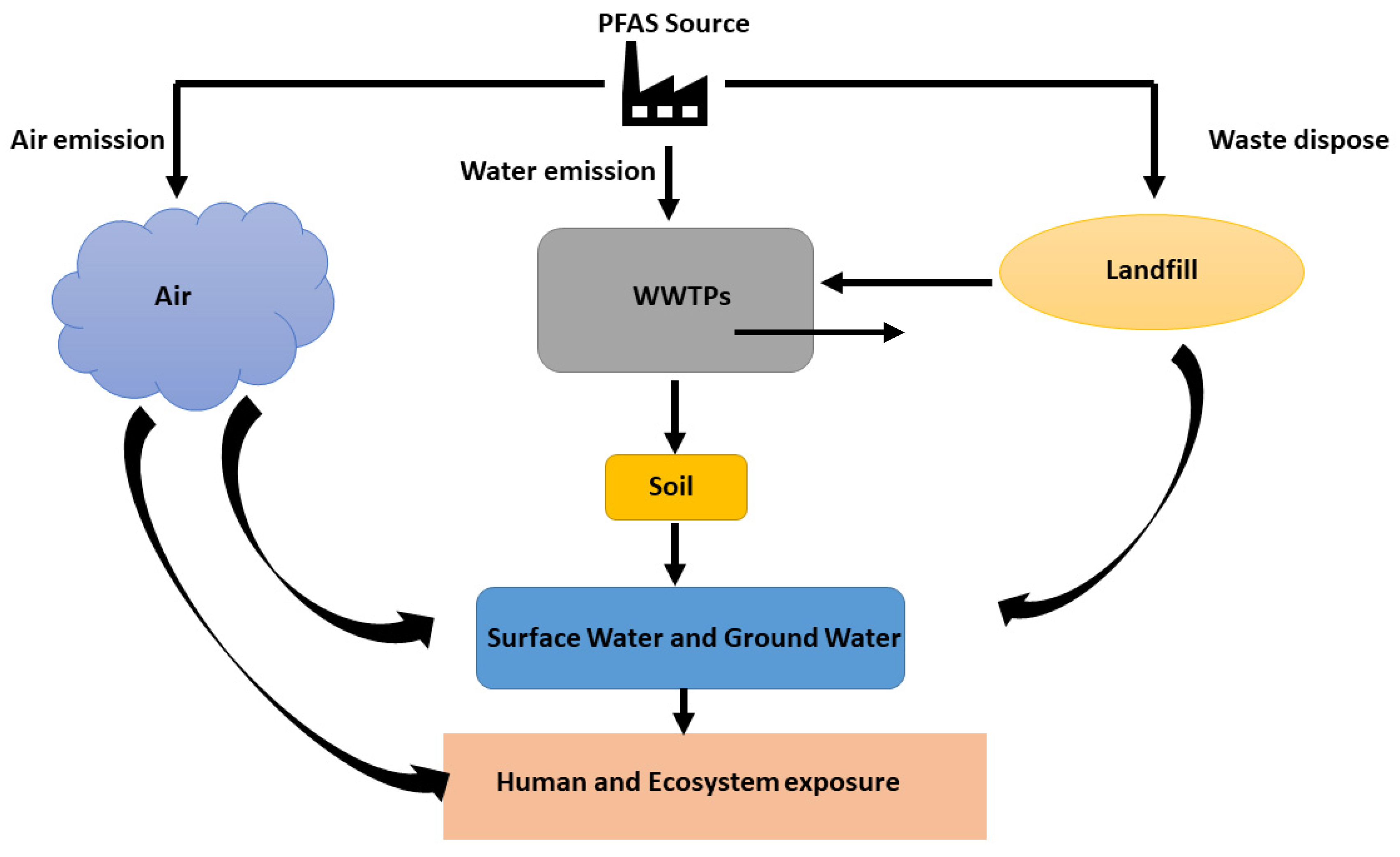 Applsci 14 08611 g002