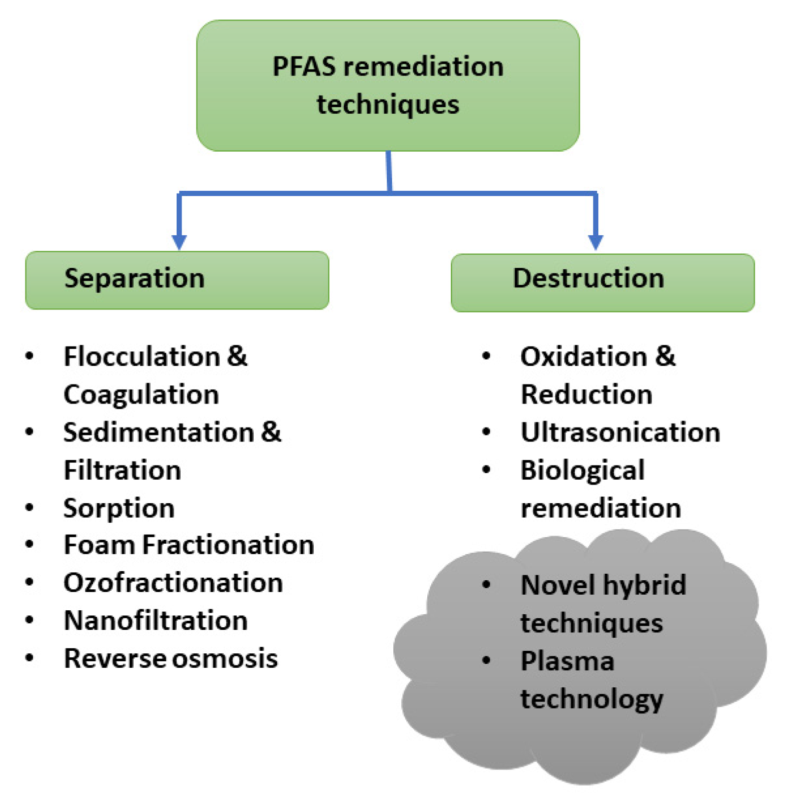 Applsci 14 08611 g004