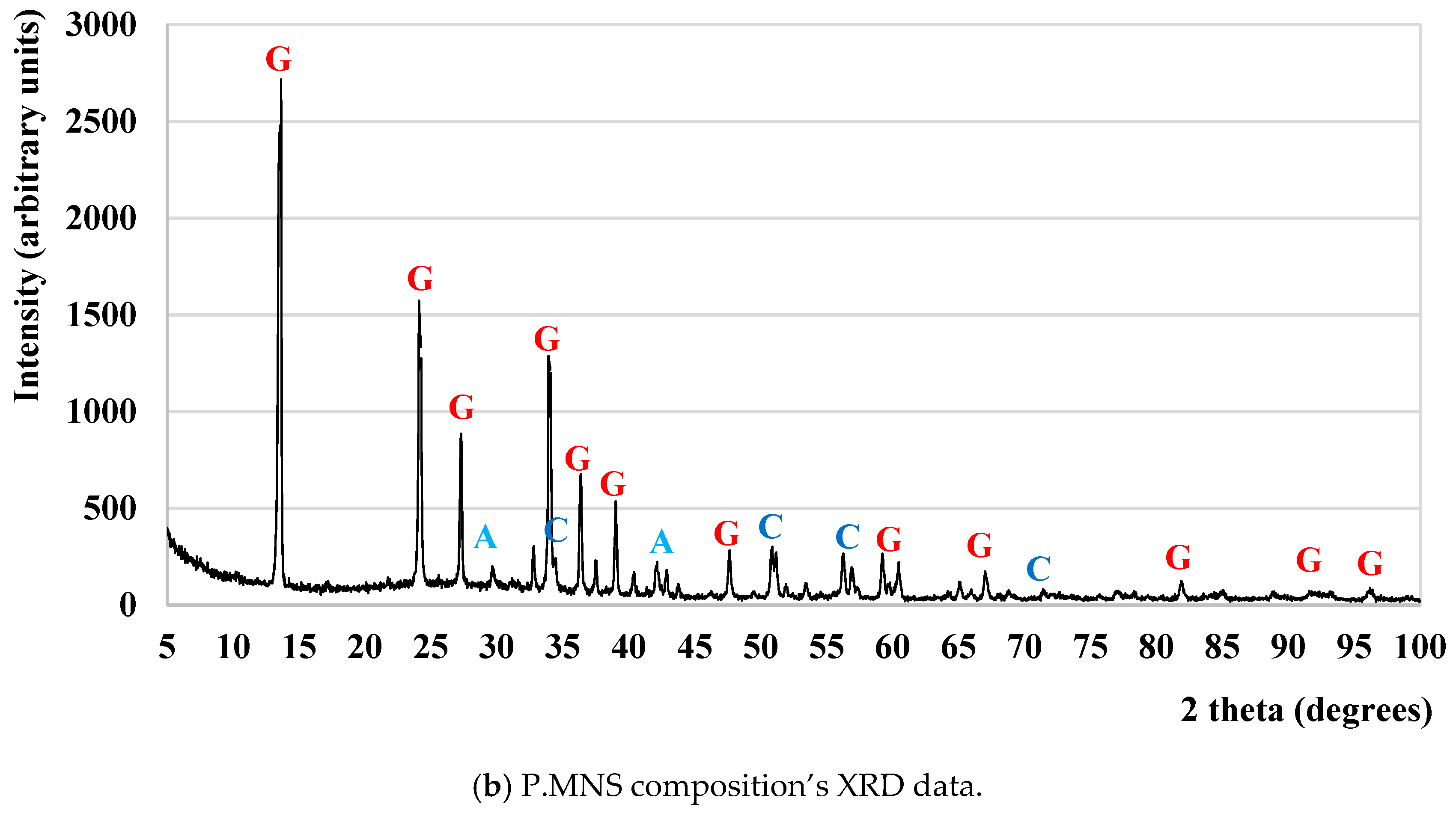 Applsci 14 08612 g006b