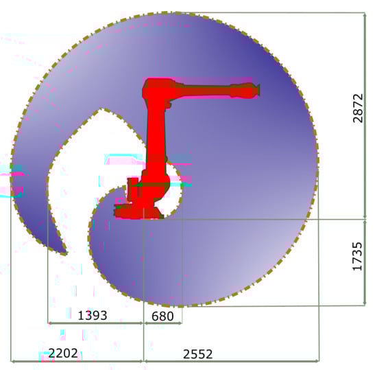 Applsci 14 08614 g002