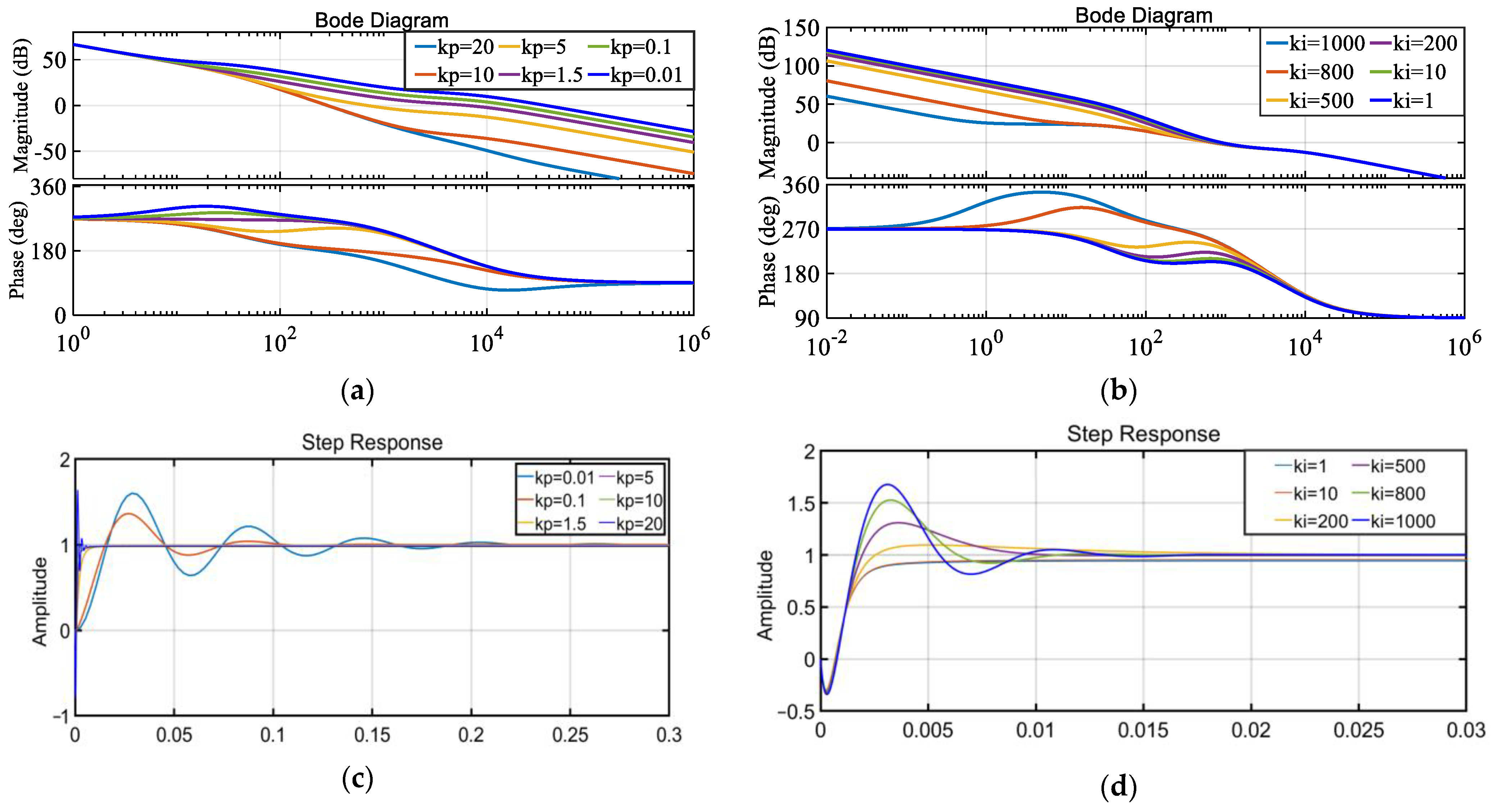 Applsci 14 08617 g006