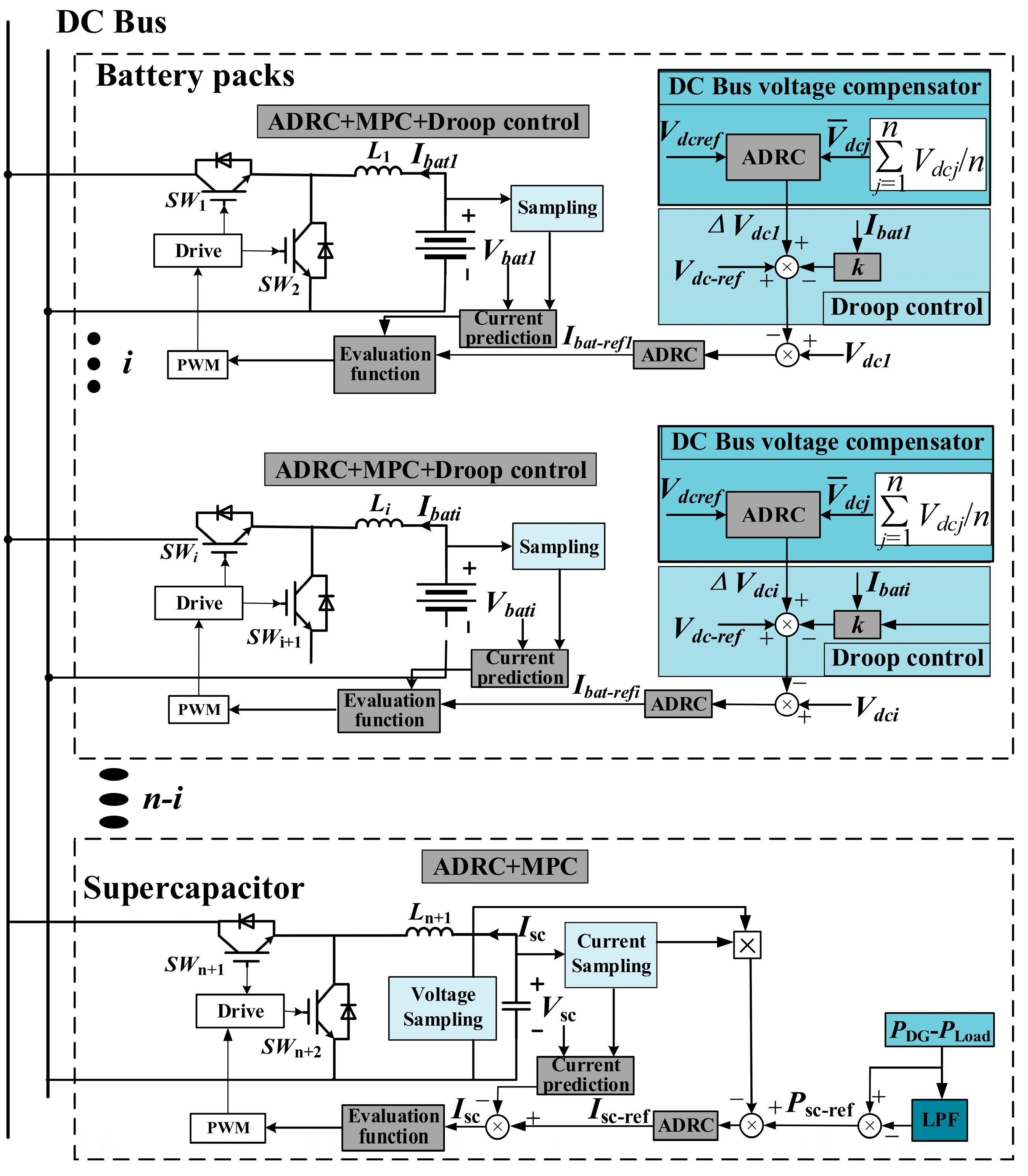 Applsci 14 08617 g012