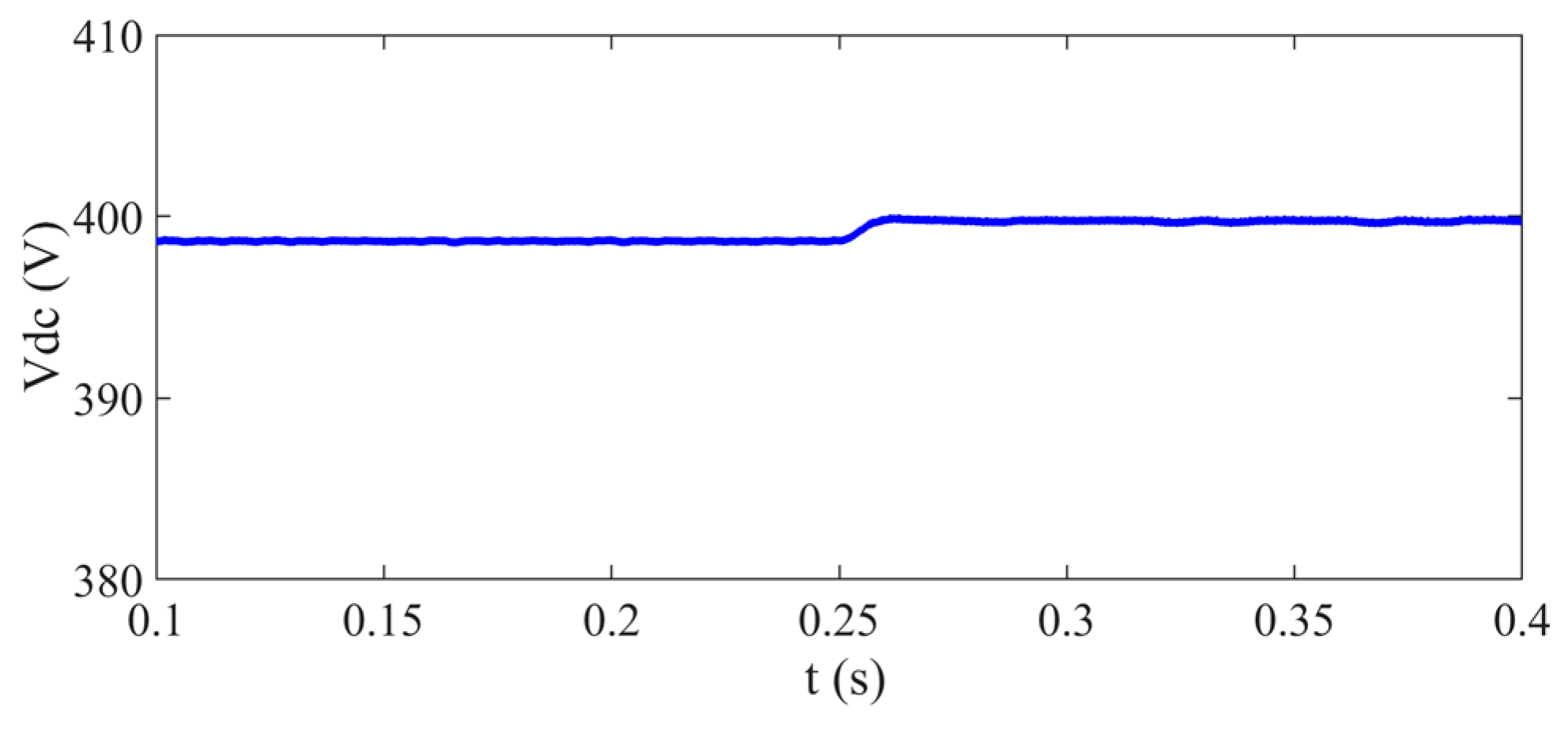 Applsci 14 08617 g016