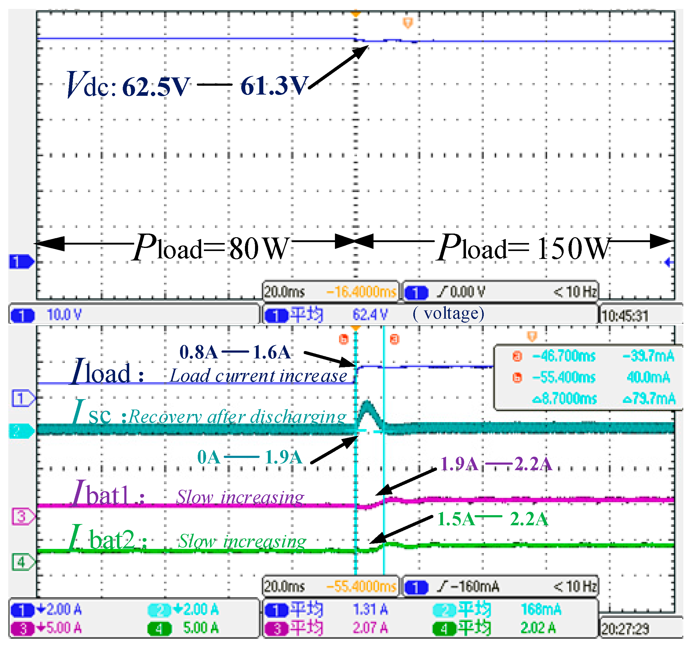Applsci 14 08617 g021